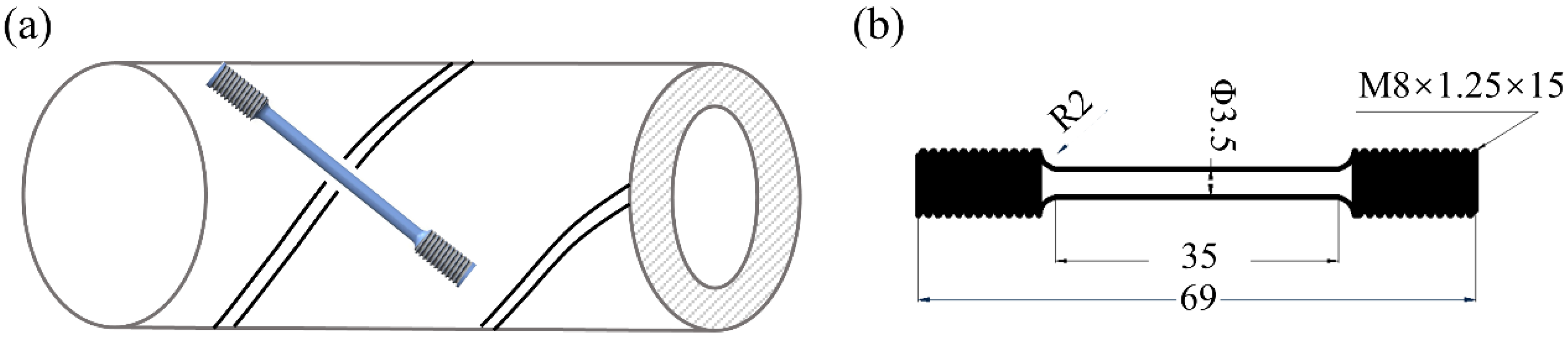 Materials 17 03481 g001