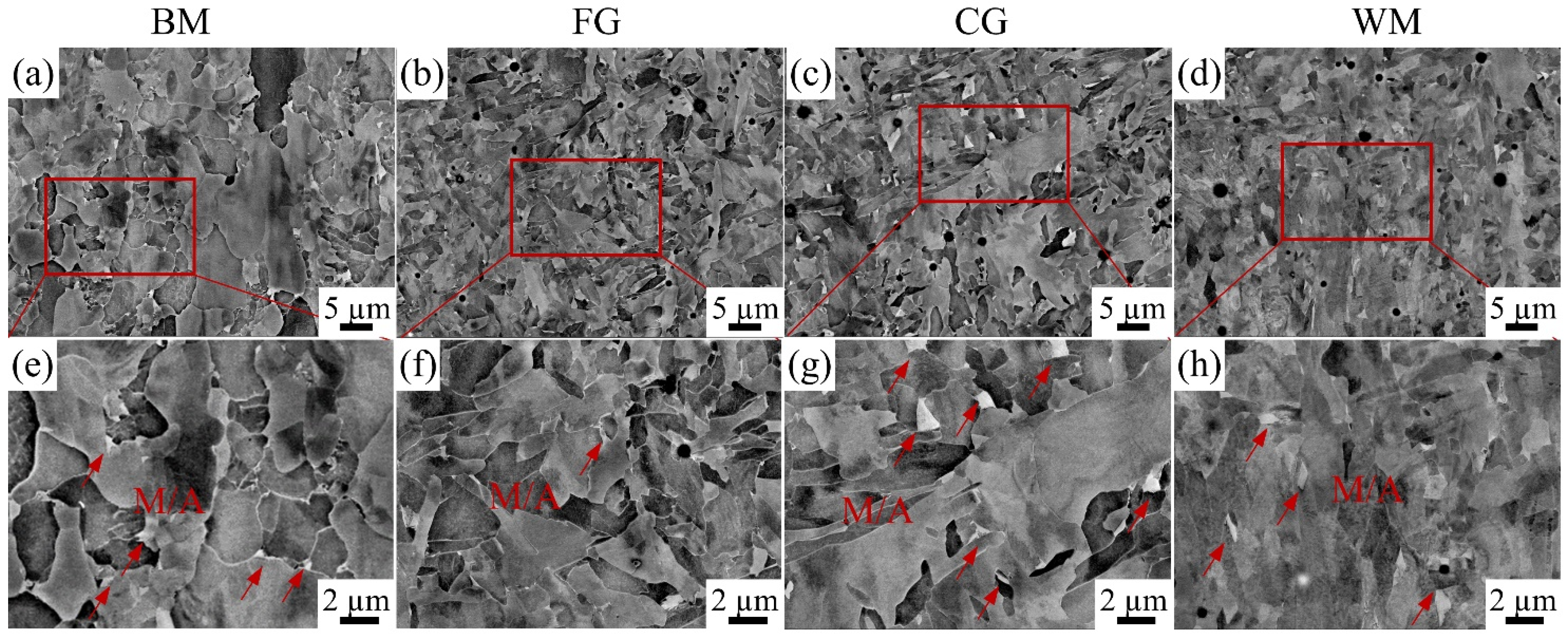 Materials 17 03481 g005