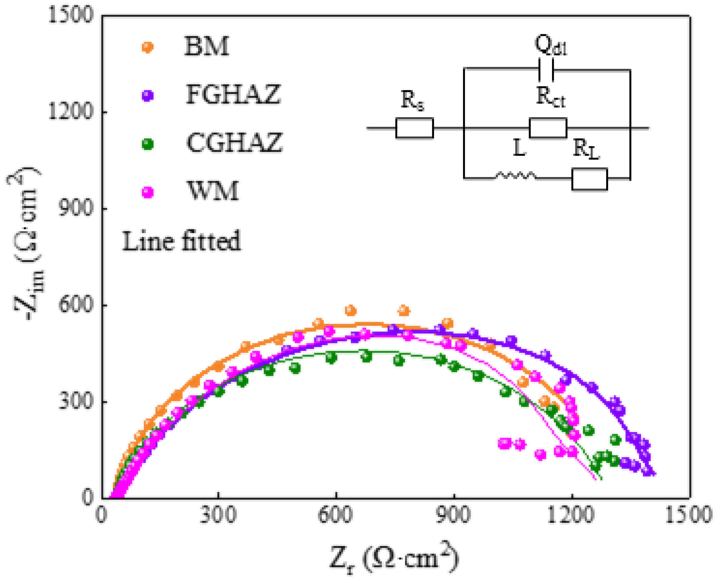 Materials 17 03481 g010
