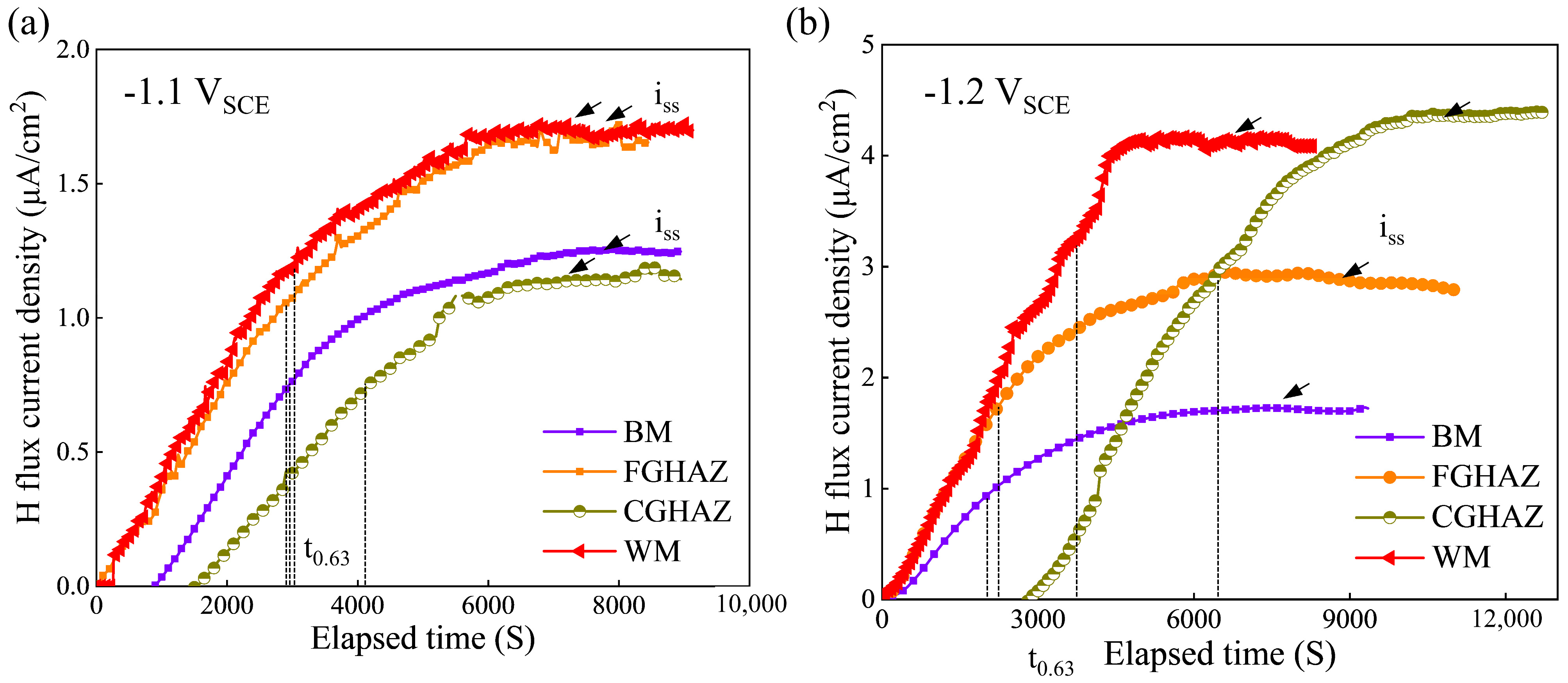 Materials 17 03481 g011