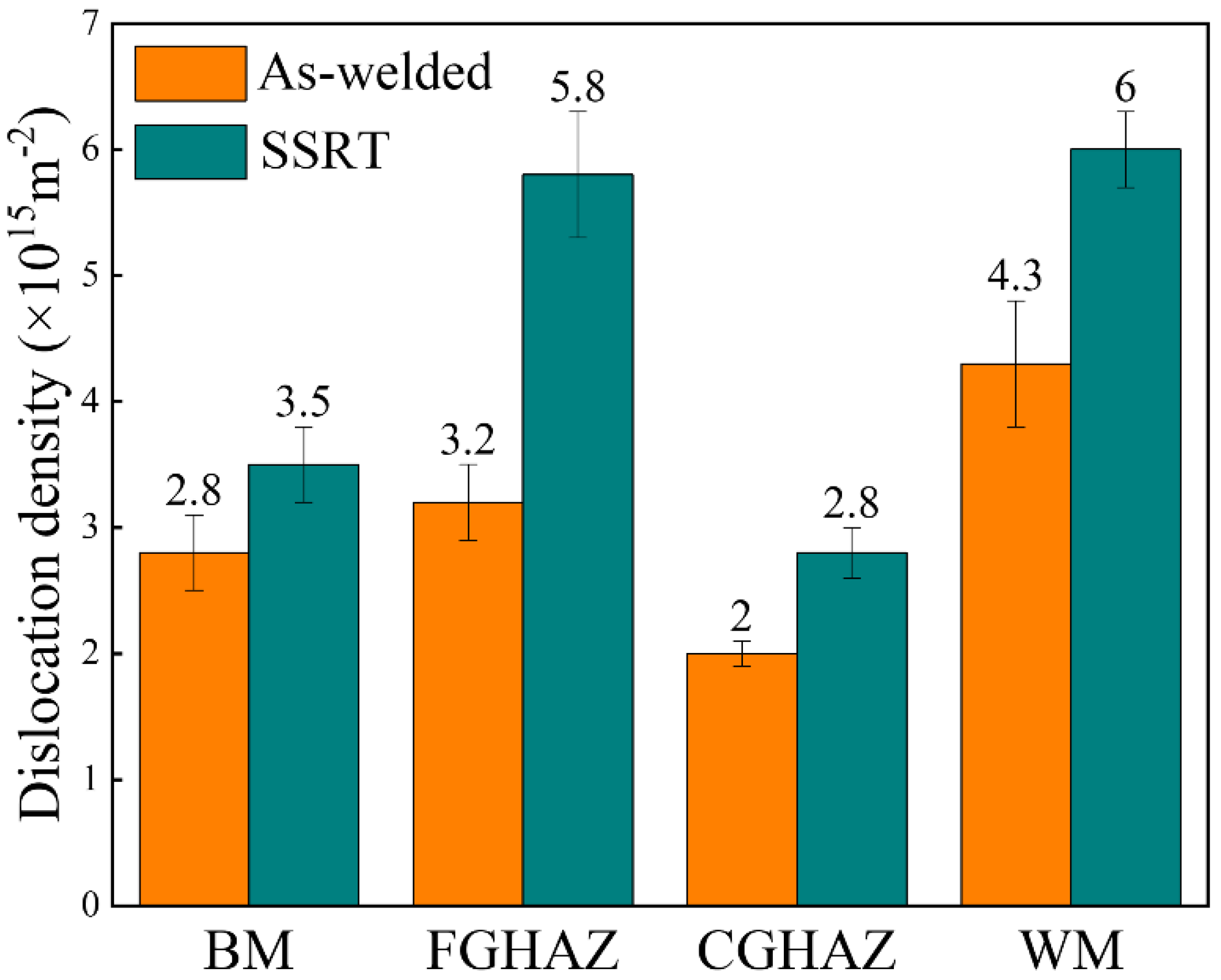 Materials 17 03481 g013