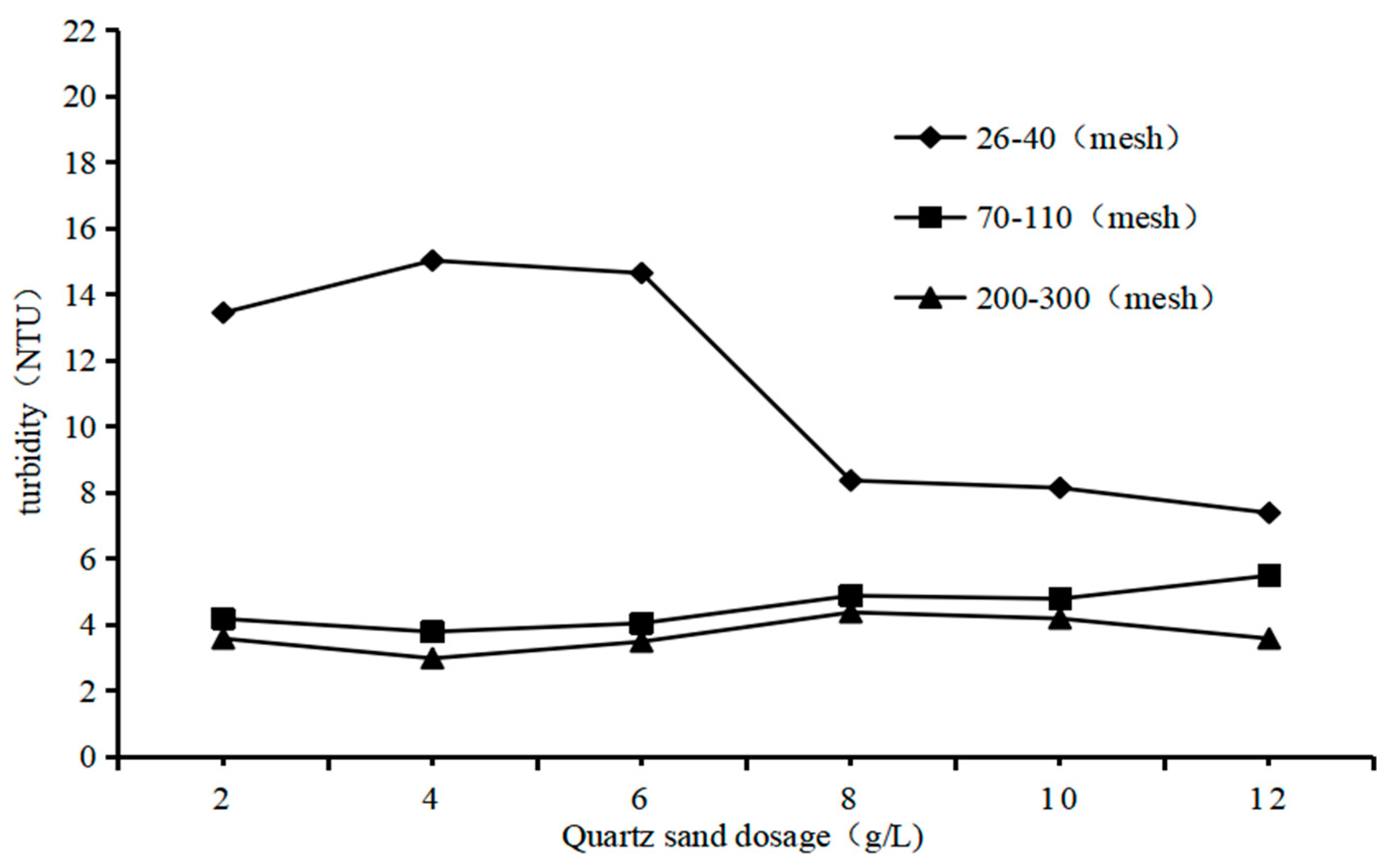 Materials 17 03482 g002