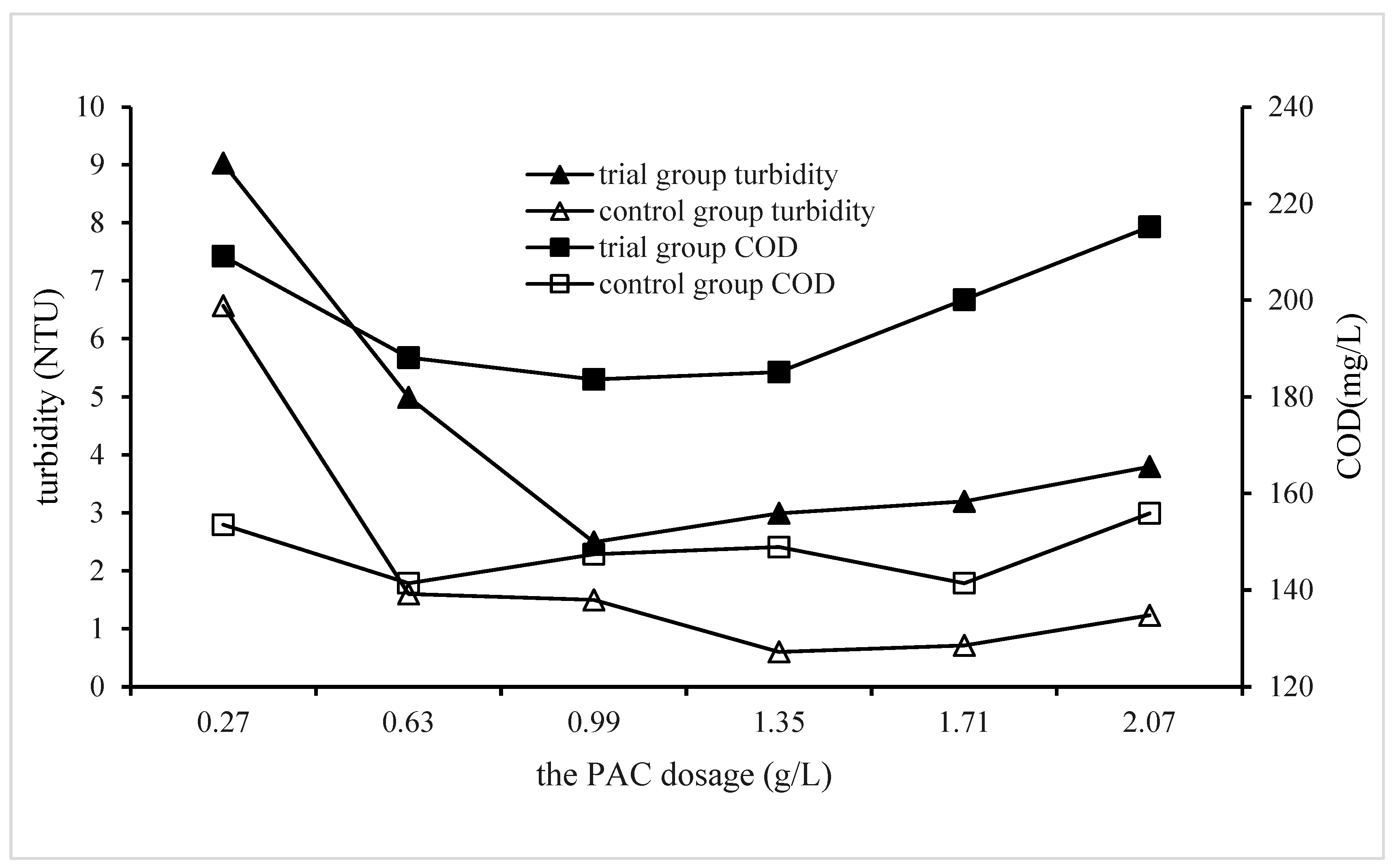 Materials 17 03482 g004