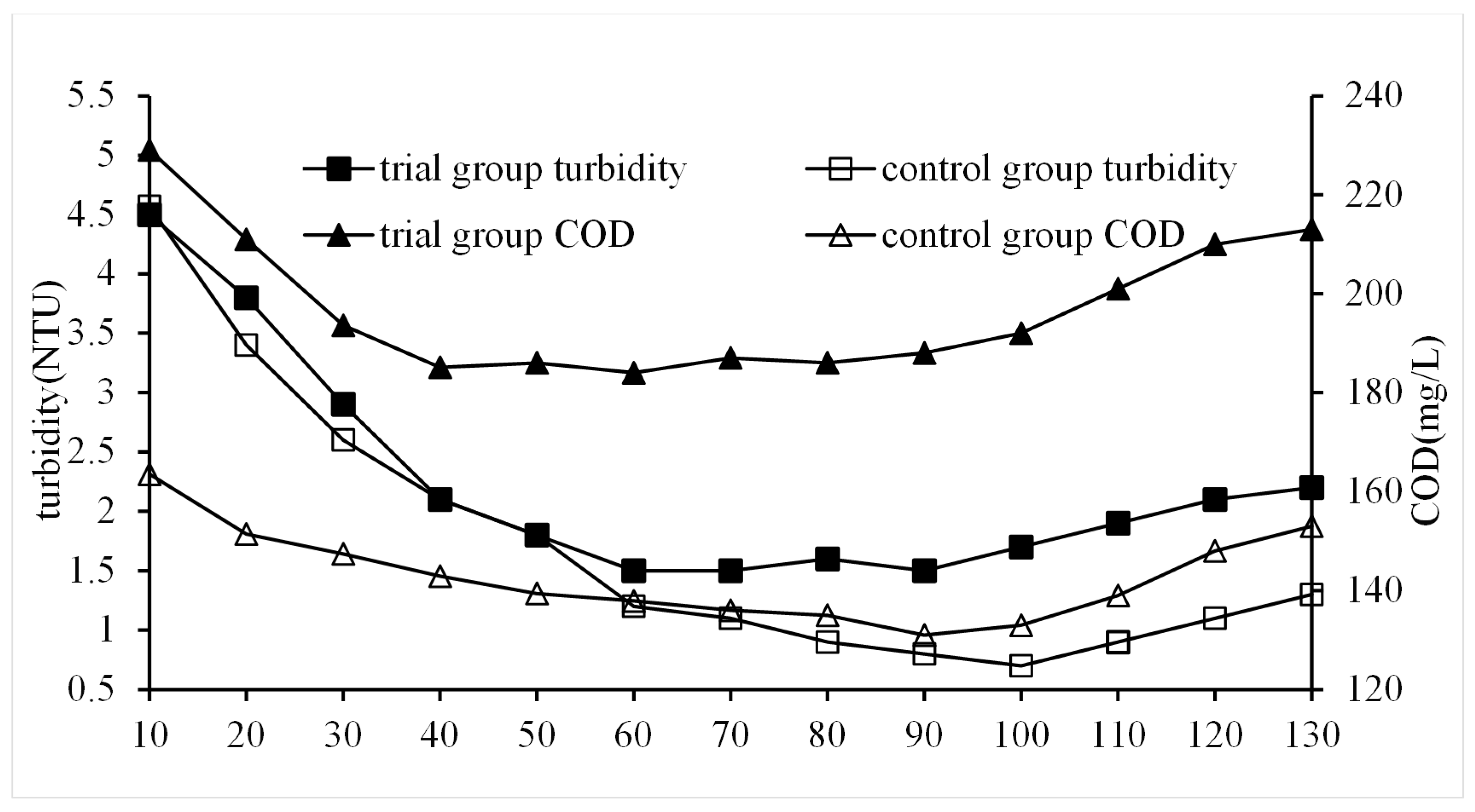 Materials 17 03482 g007