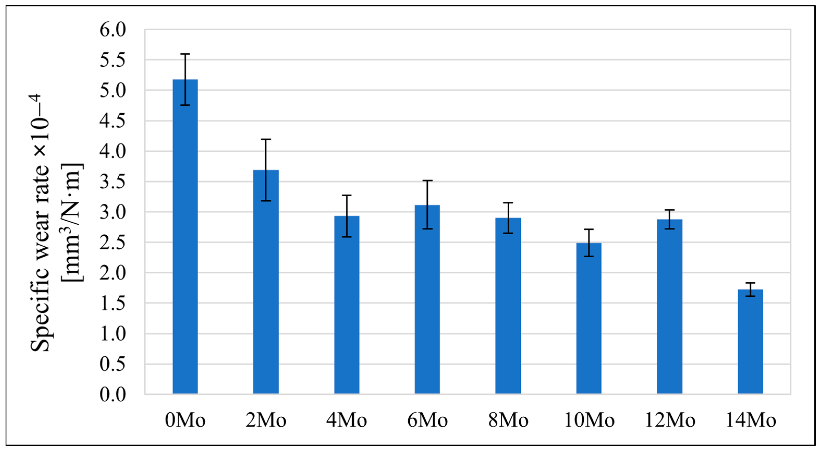 Materials 17 03483 g011
