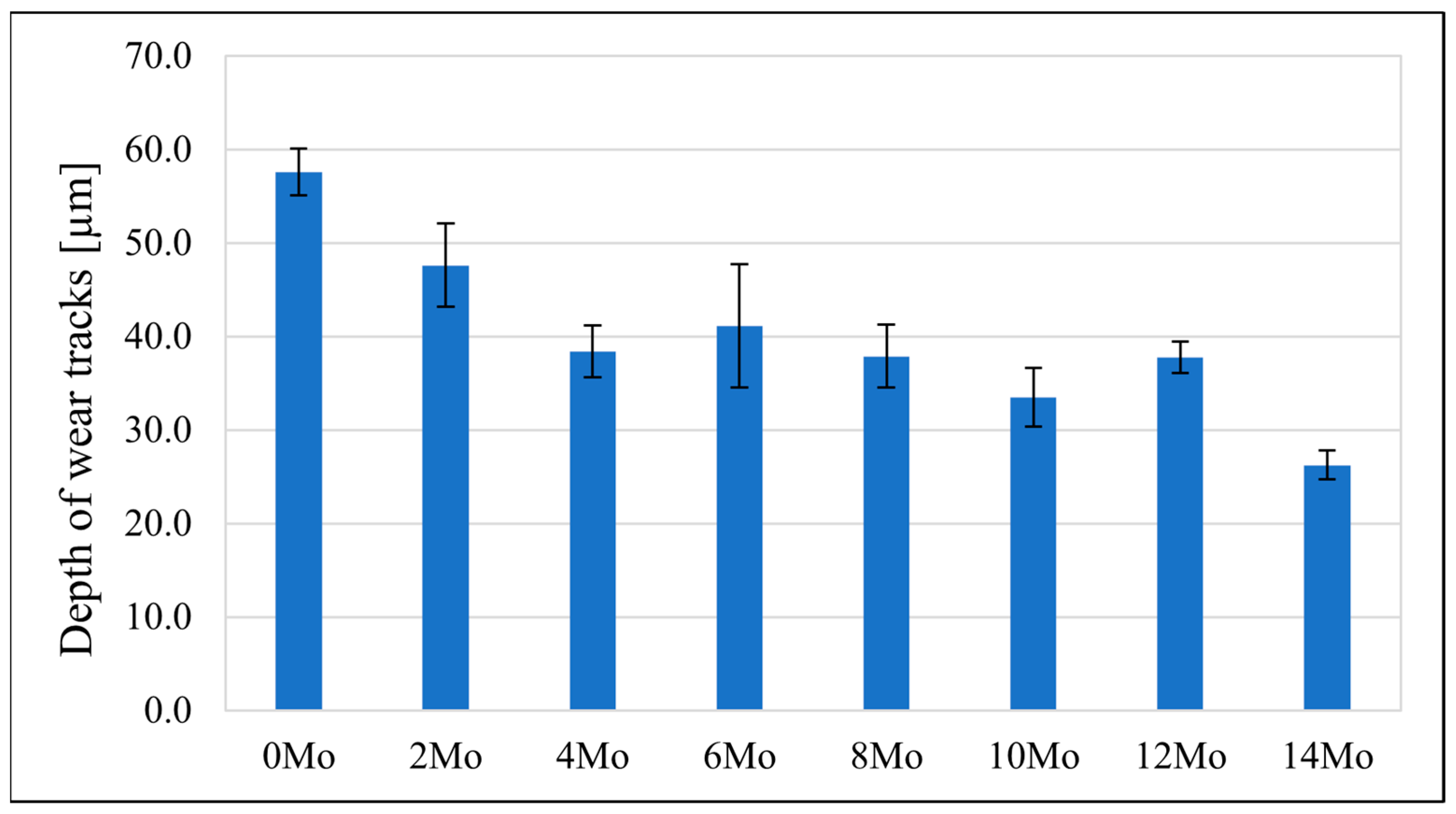 Materials 17 03483 g013