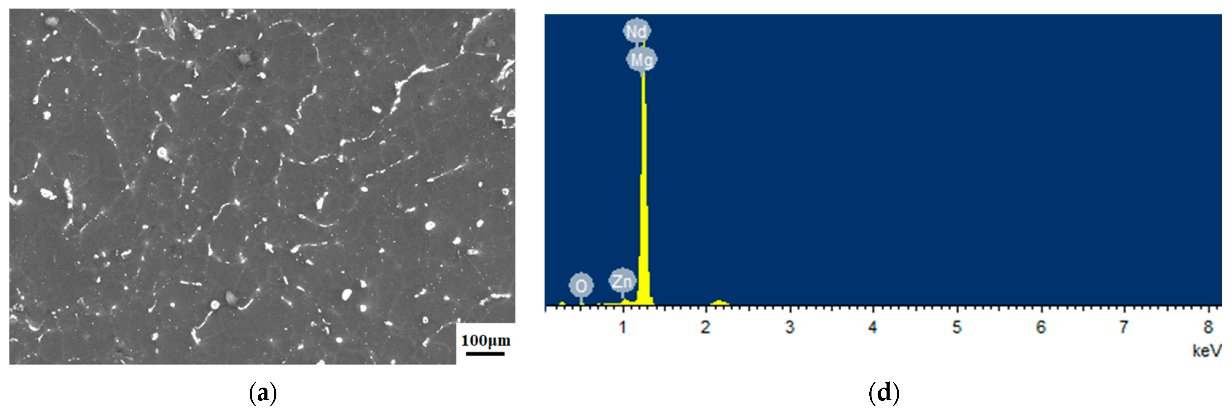 Materials 17 03485 g004a