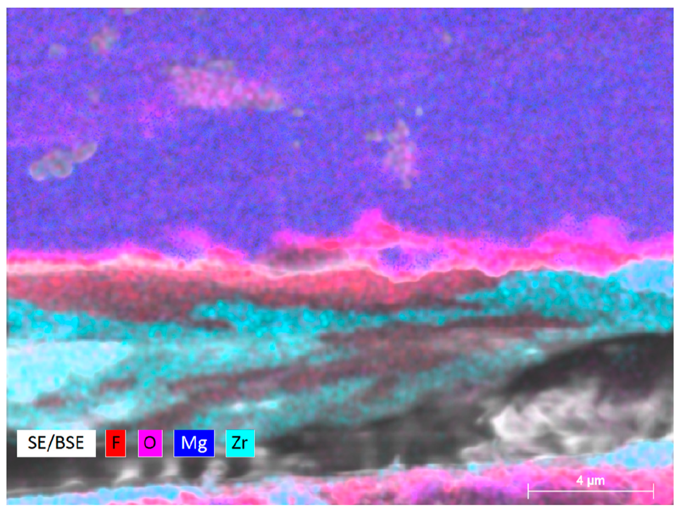 Materials 17 03485 g006