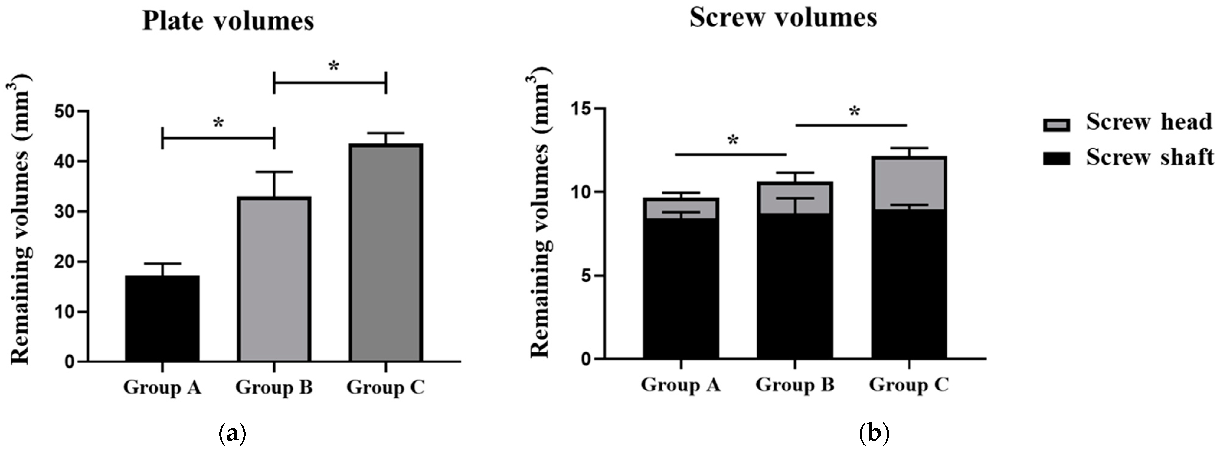 Materials 17 03485 g008