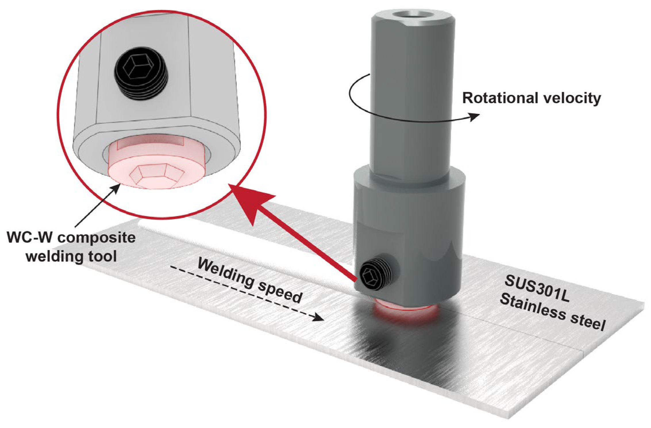 Materials 17 03486 g001