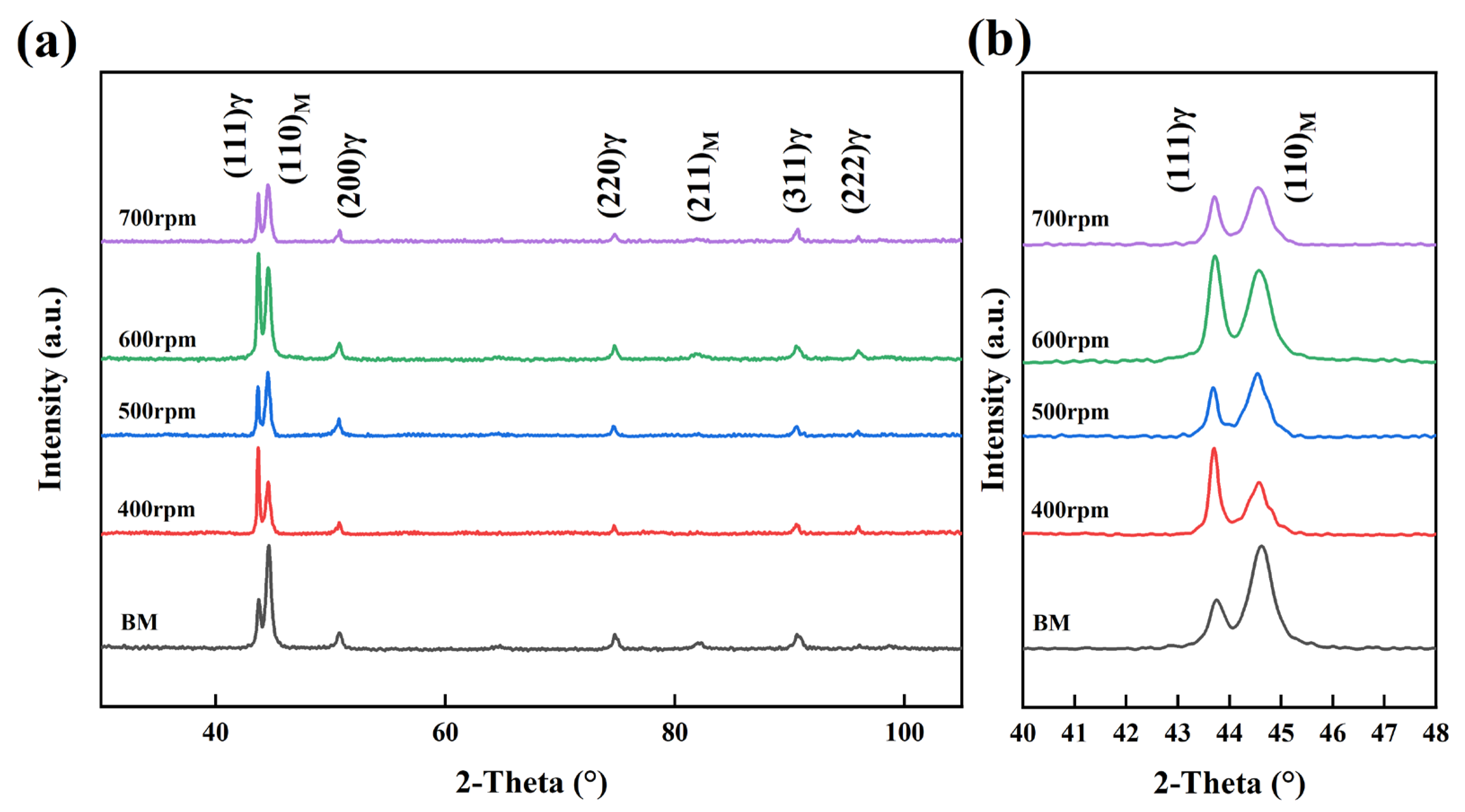 Materials 17 03486 g006
