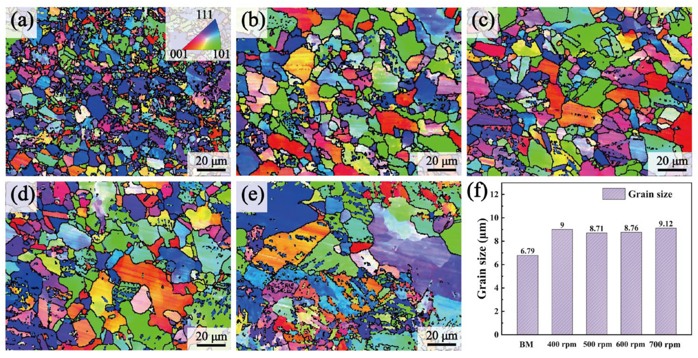 Materials 17 03486 g007