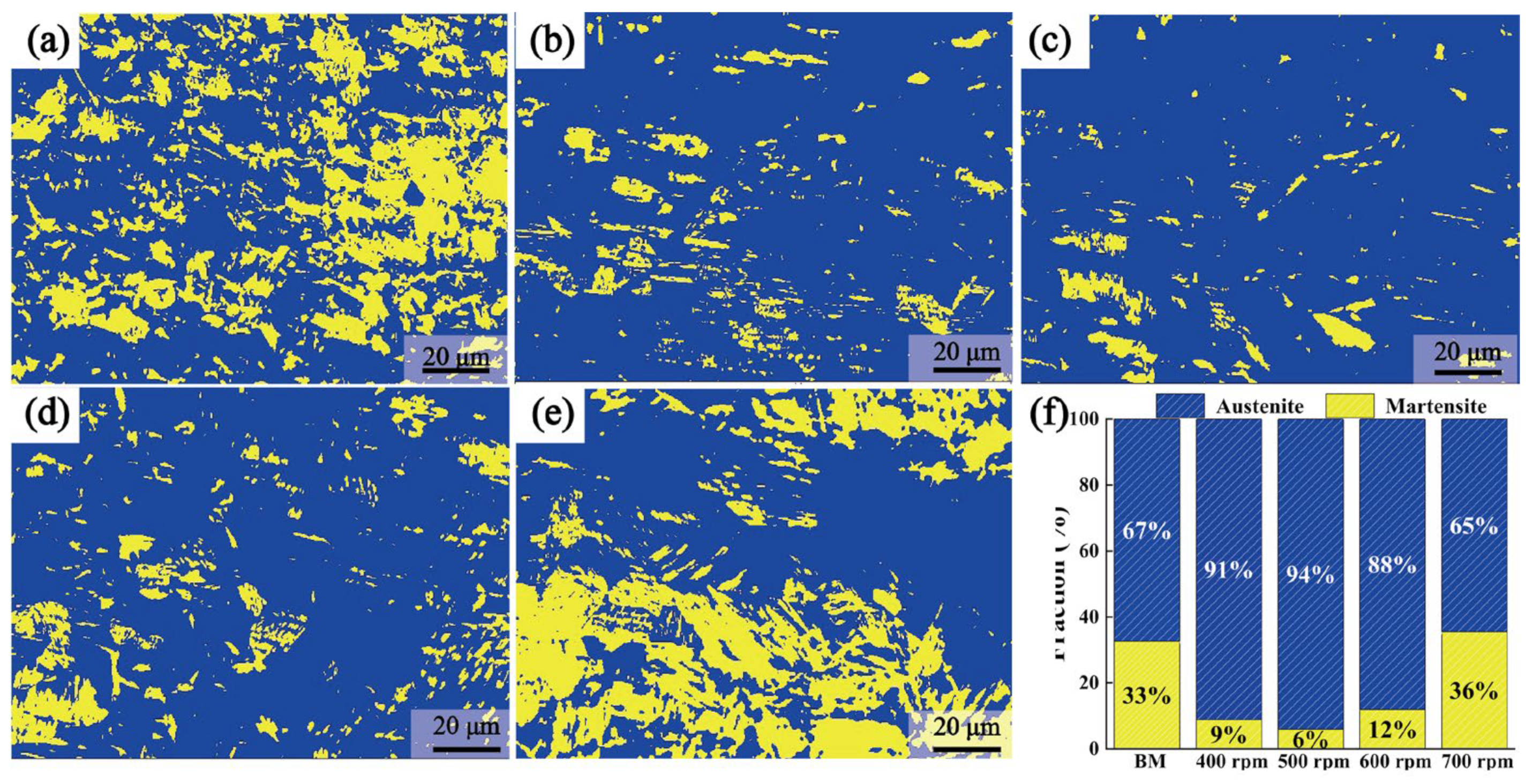 Materials 17 03486 g008