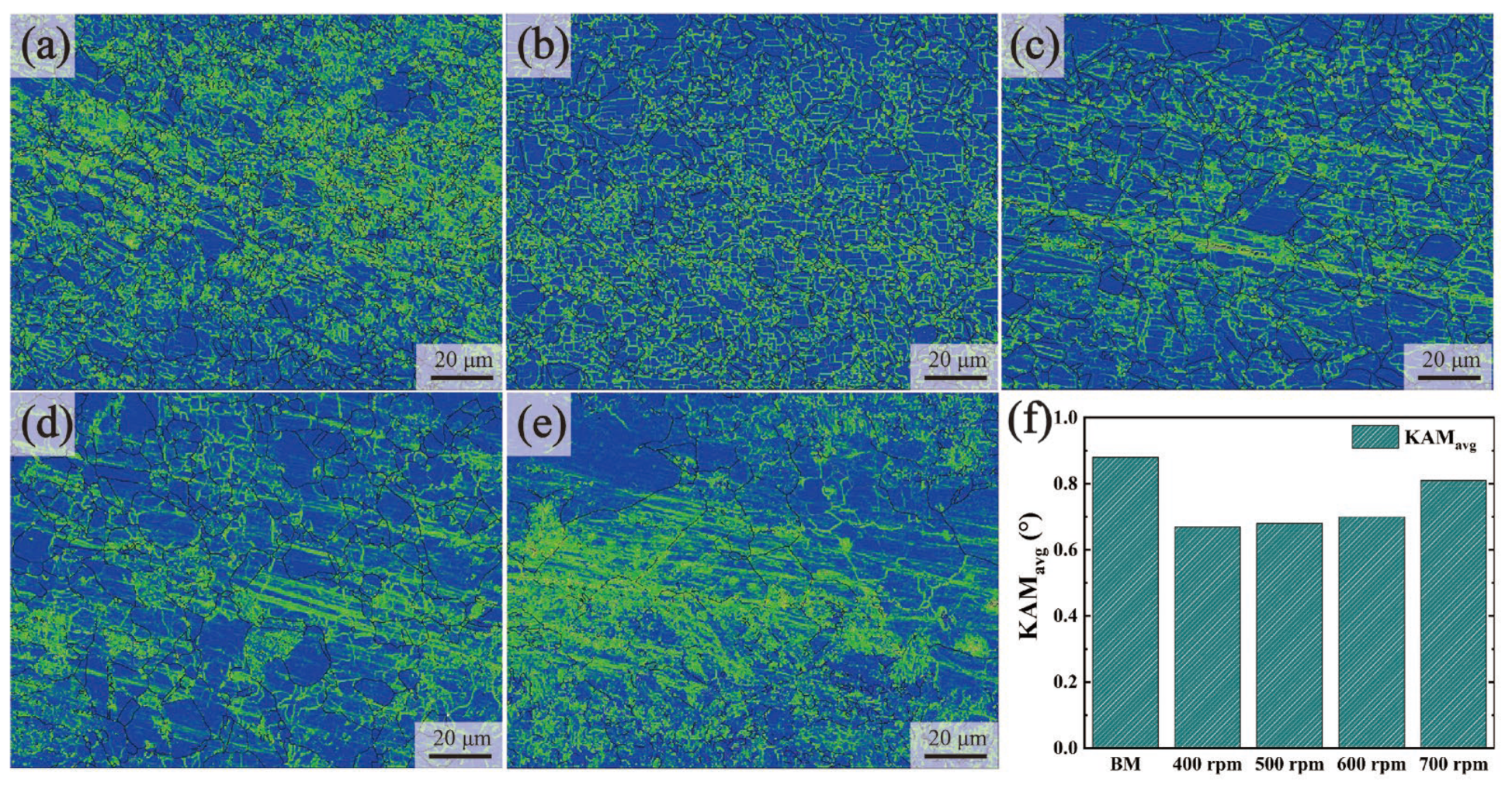 Materials 17 03486 g009