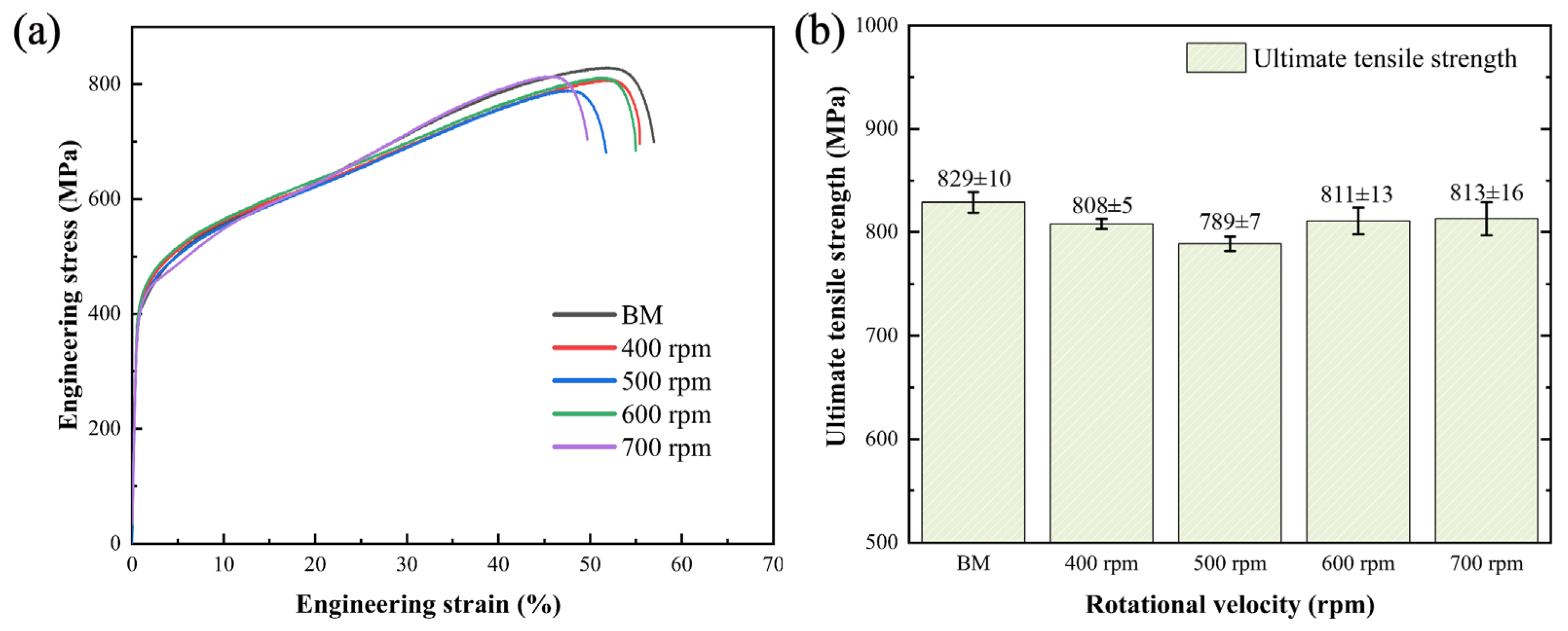 Materials 17 03486 g010