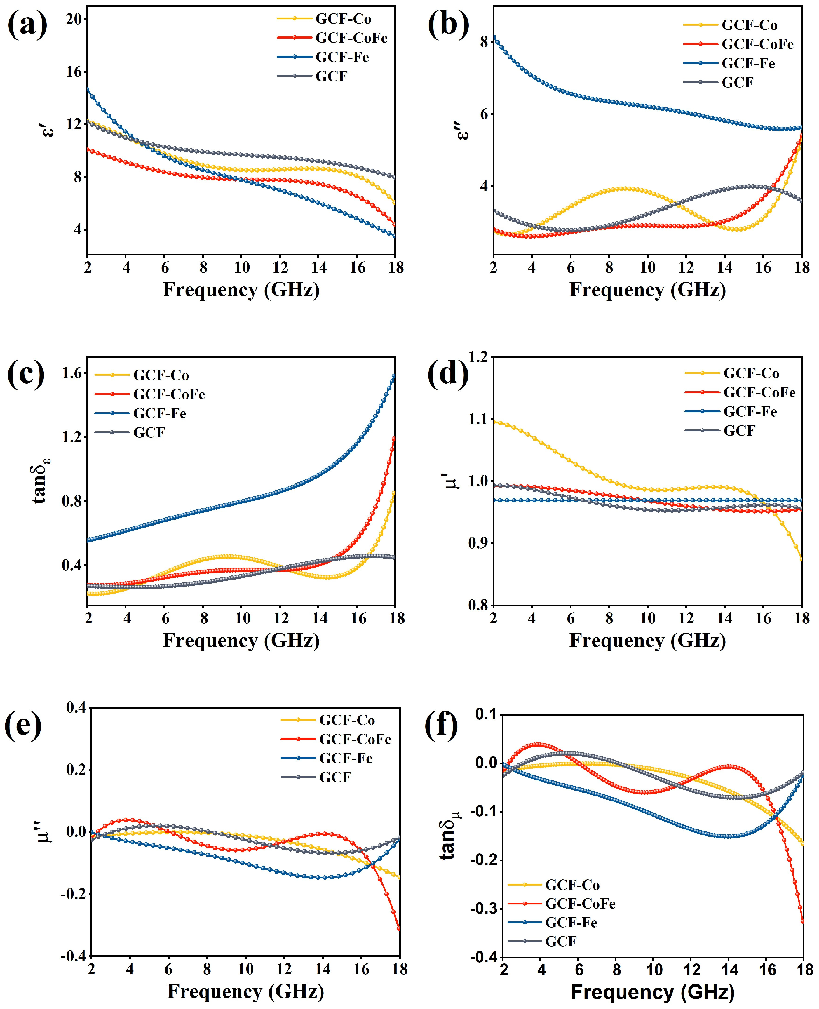 Materials 17 03488 g003