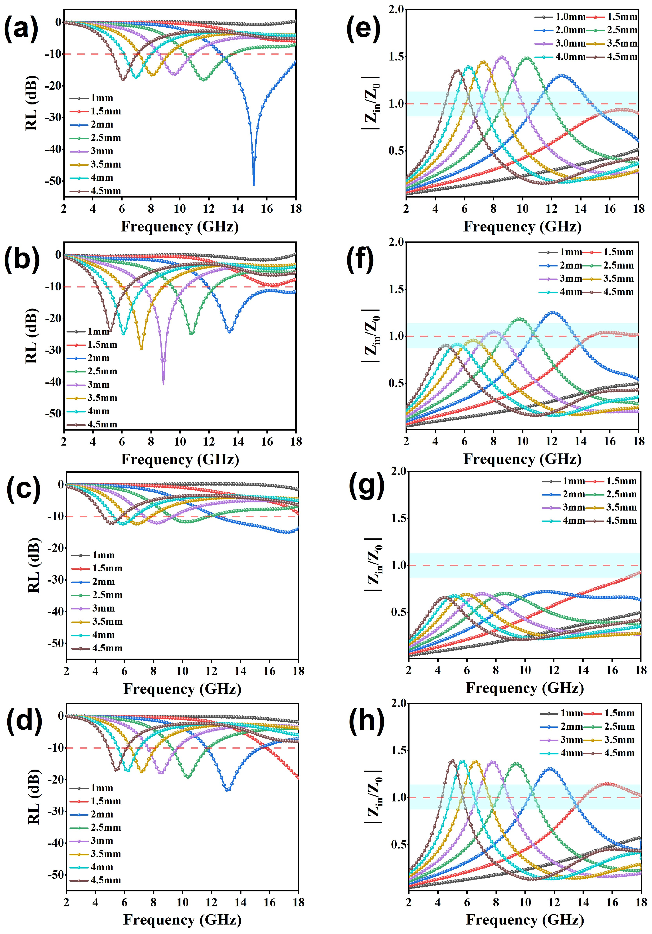 Materials 17 03488 g006