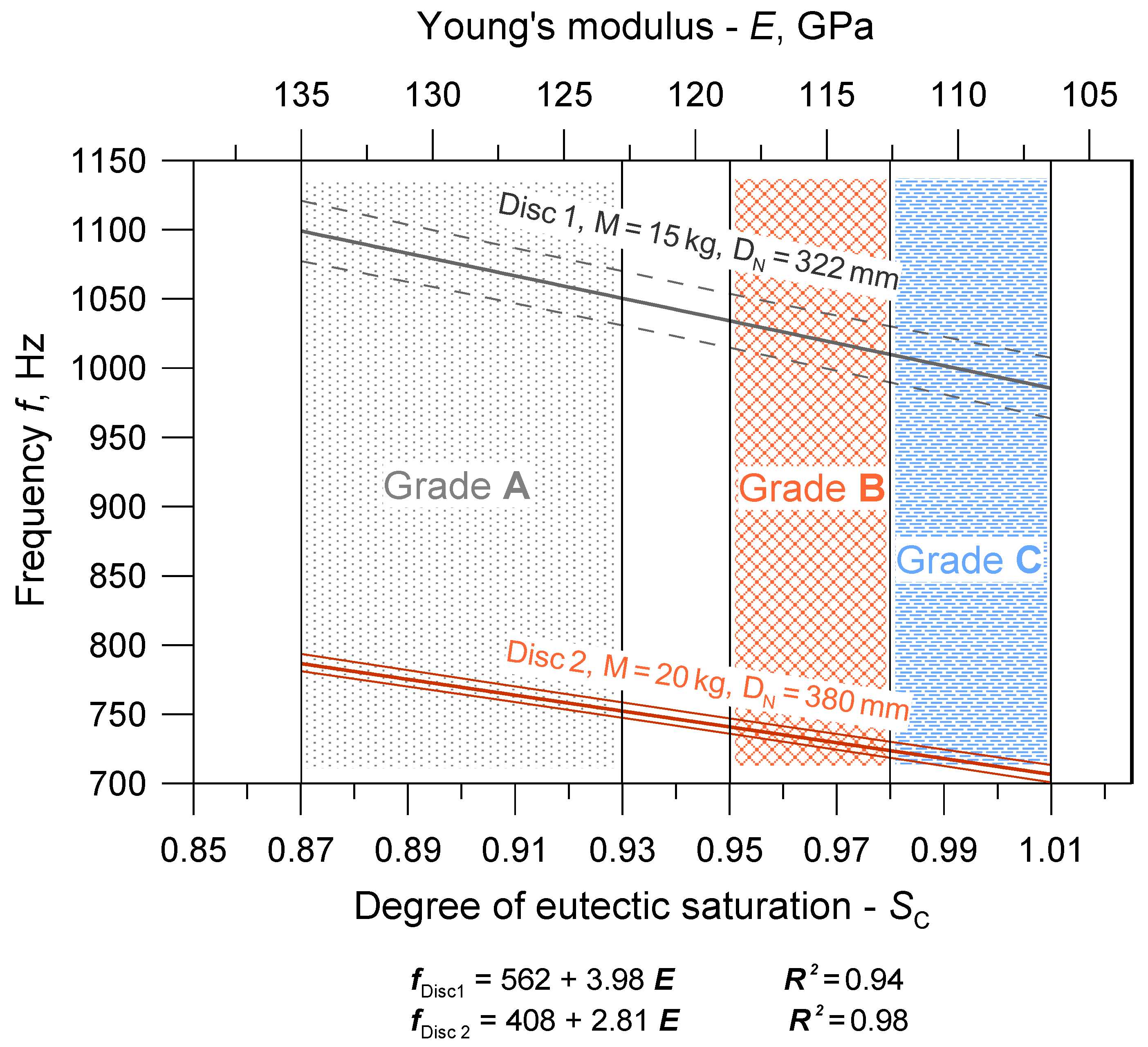 Materials 17 03490 g011