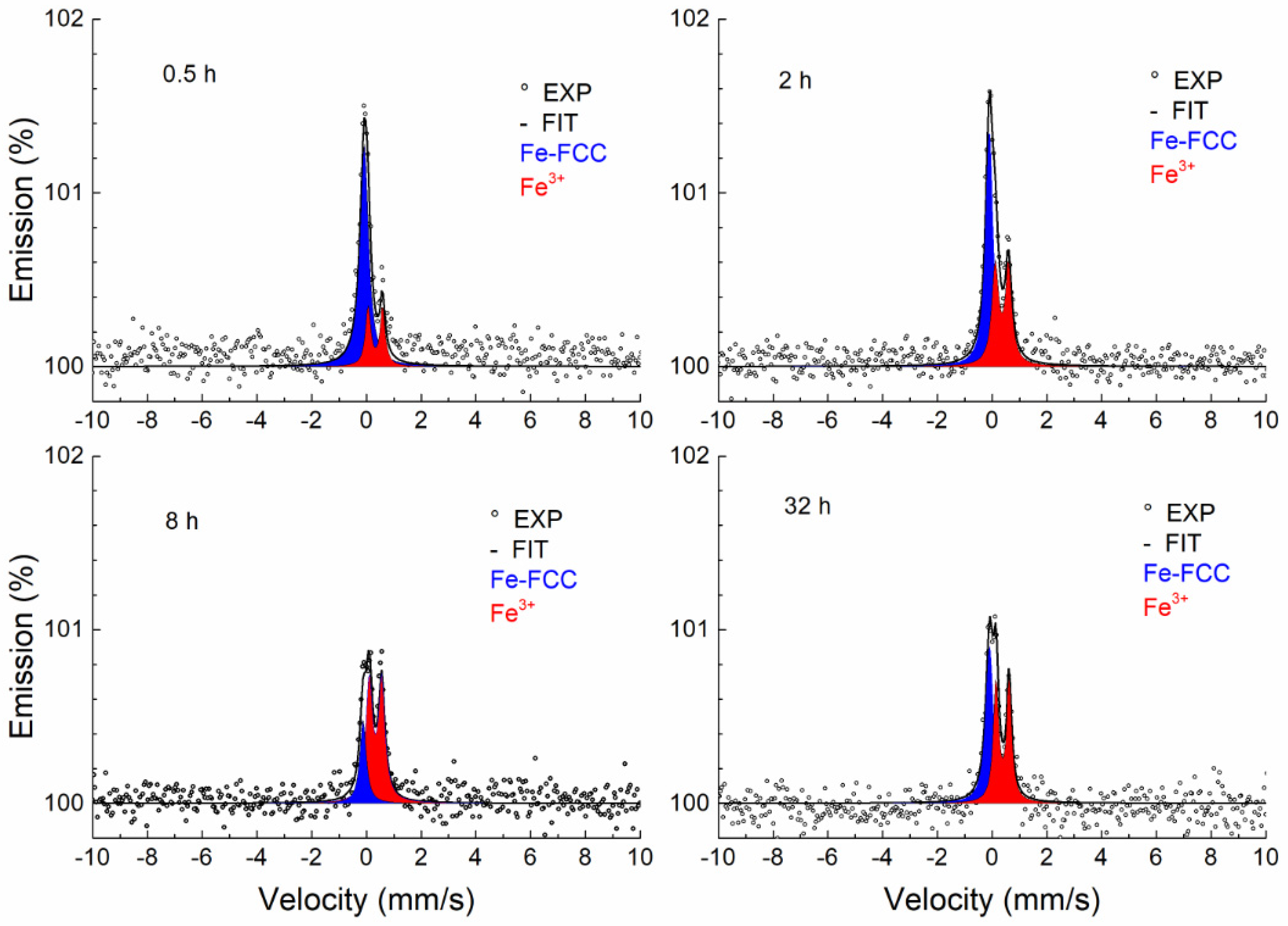 Materials 17 03494 g009