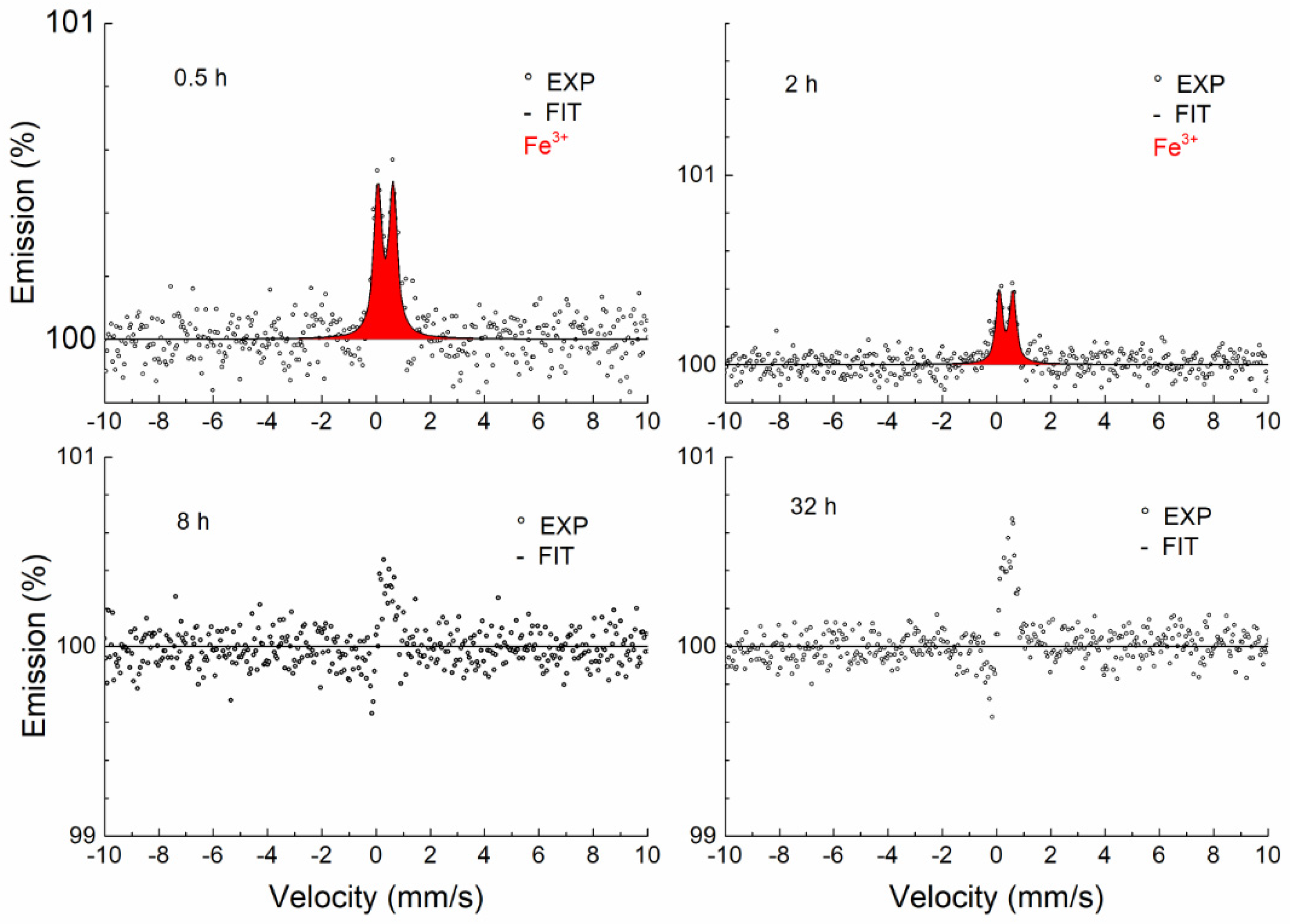 Materials 17 03494 g011