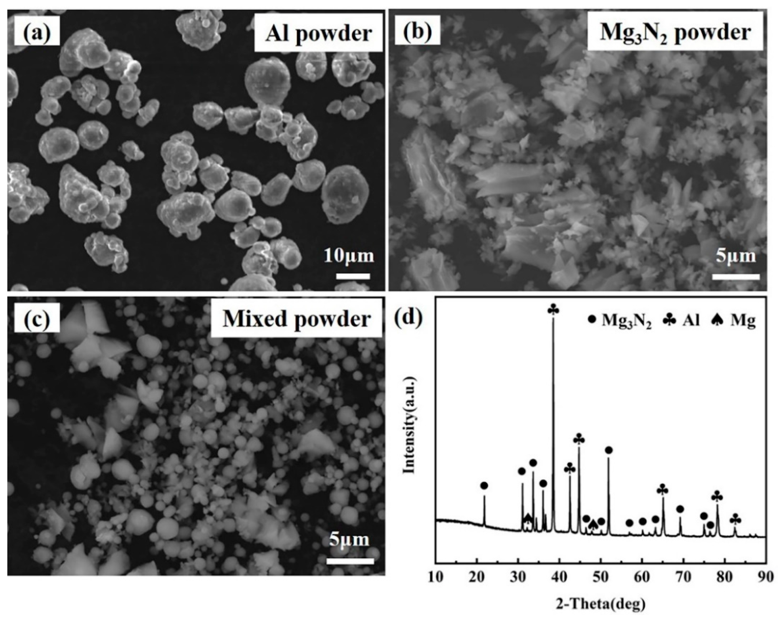 Materials 17 03497 g003