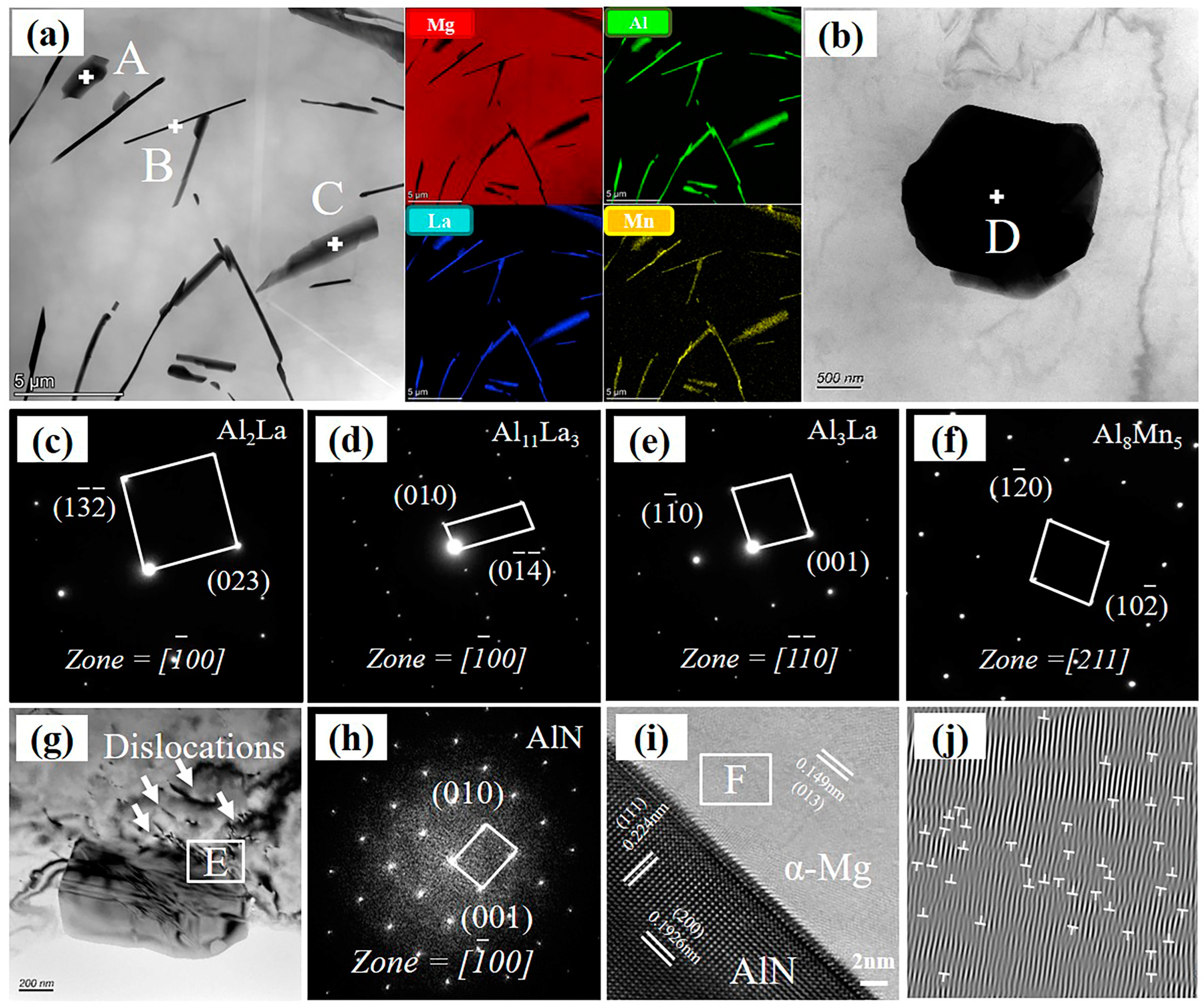 Materials 17 03497 g008