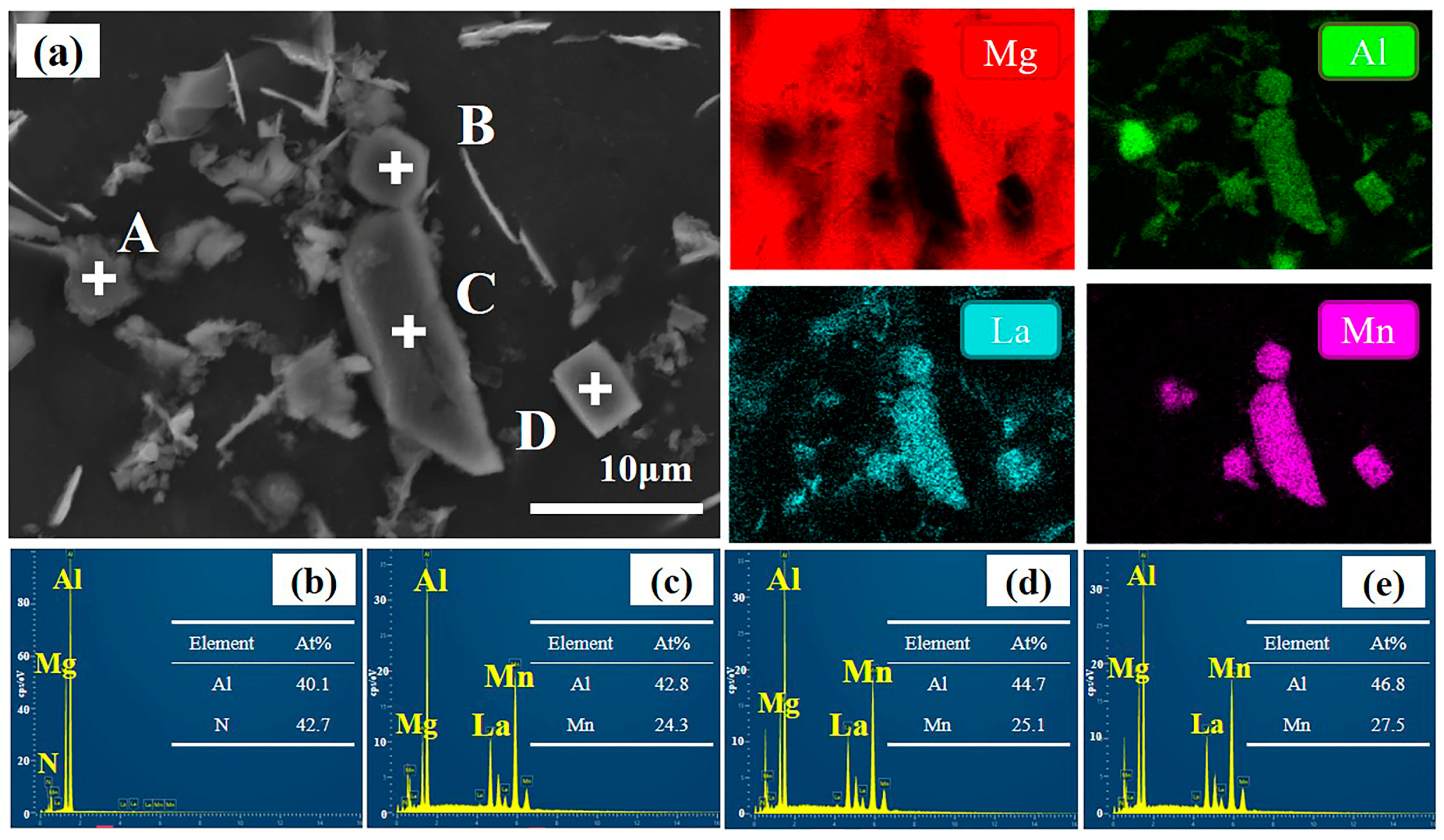Materials 17 03497 g009