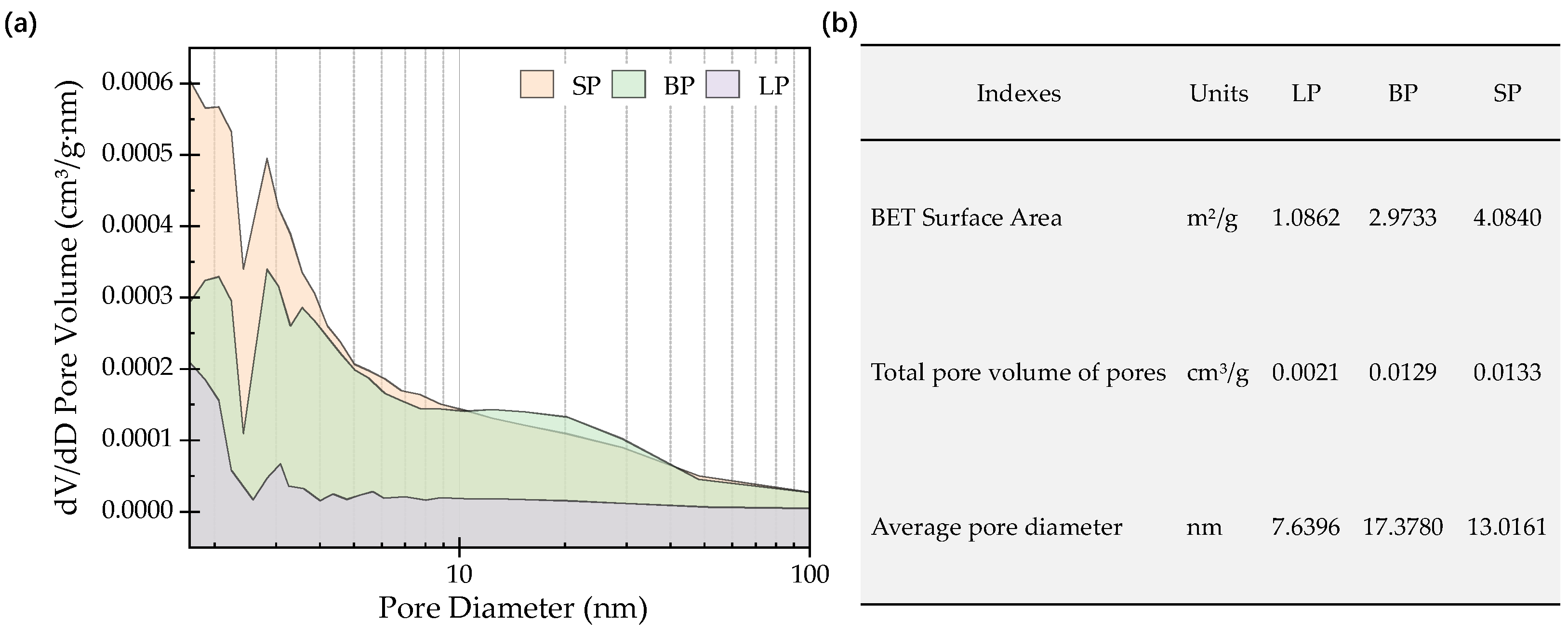 Materials 17 03499 g005