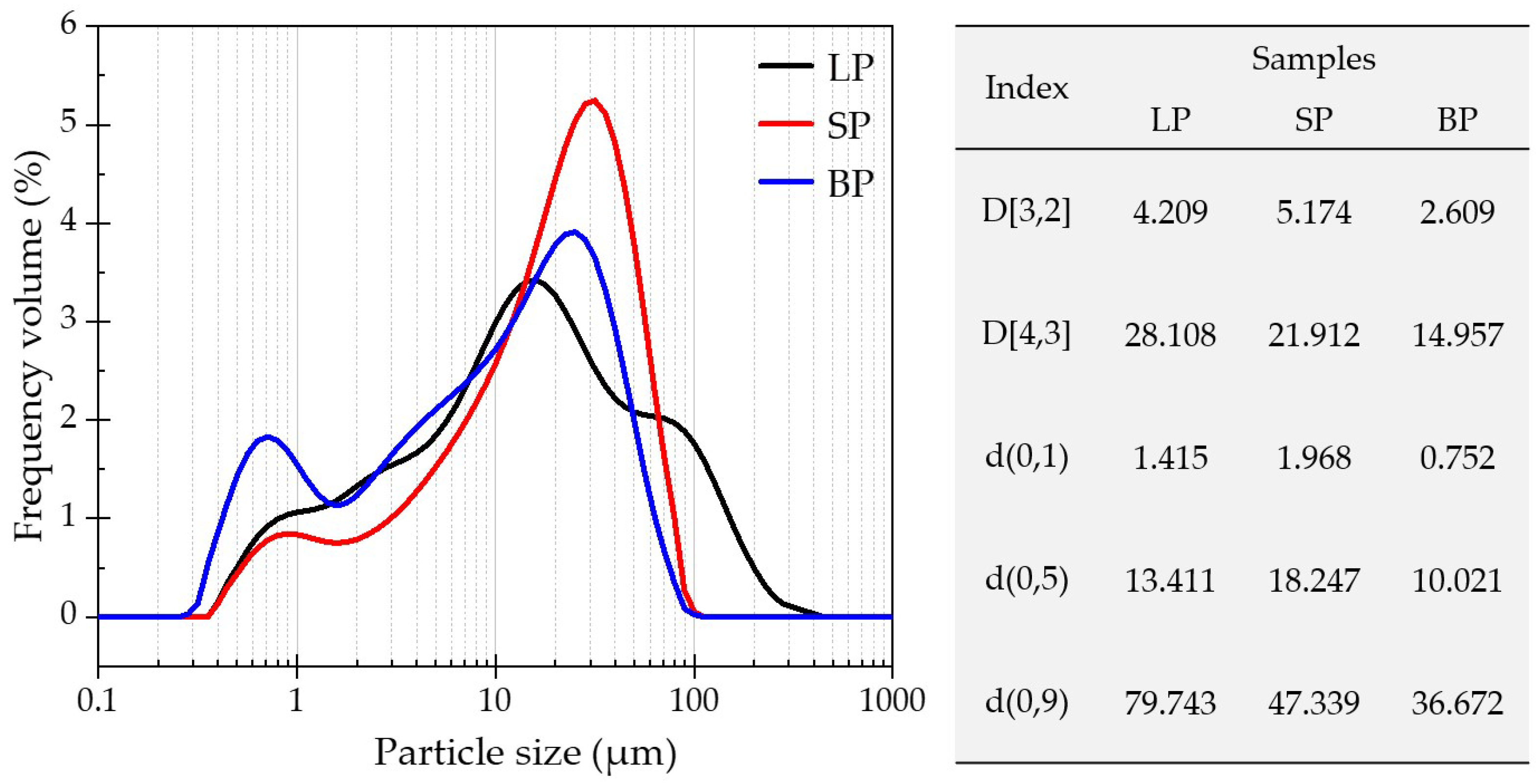 Materials 17 03499 g006
