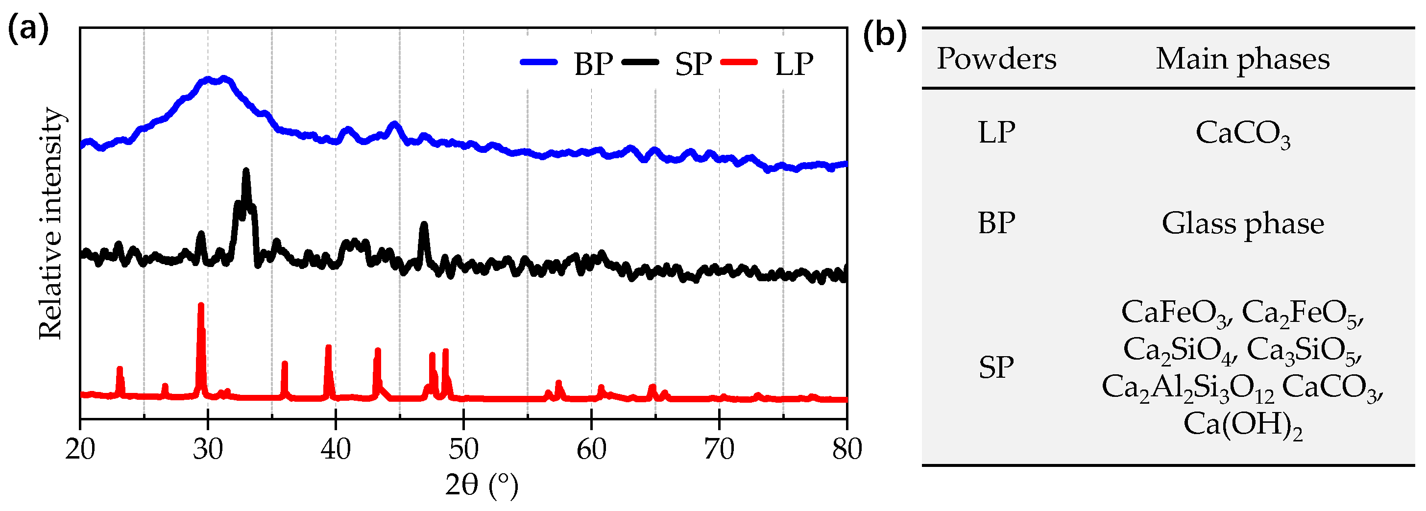 Materials 17 03499 g007
