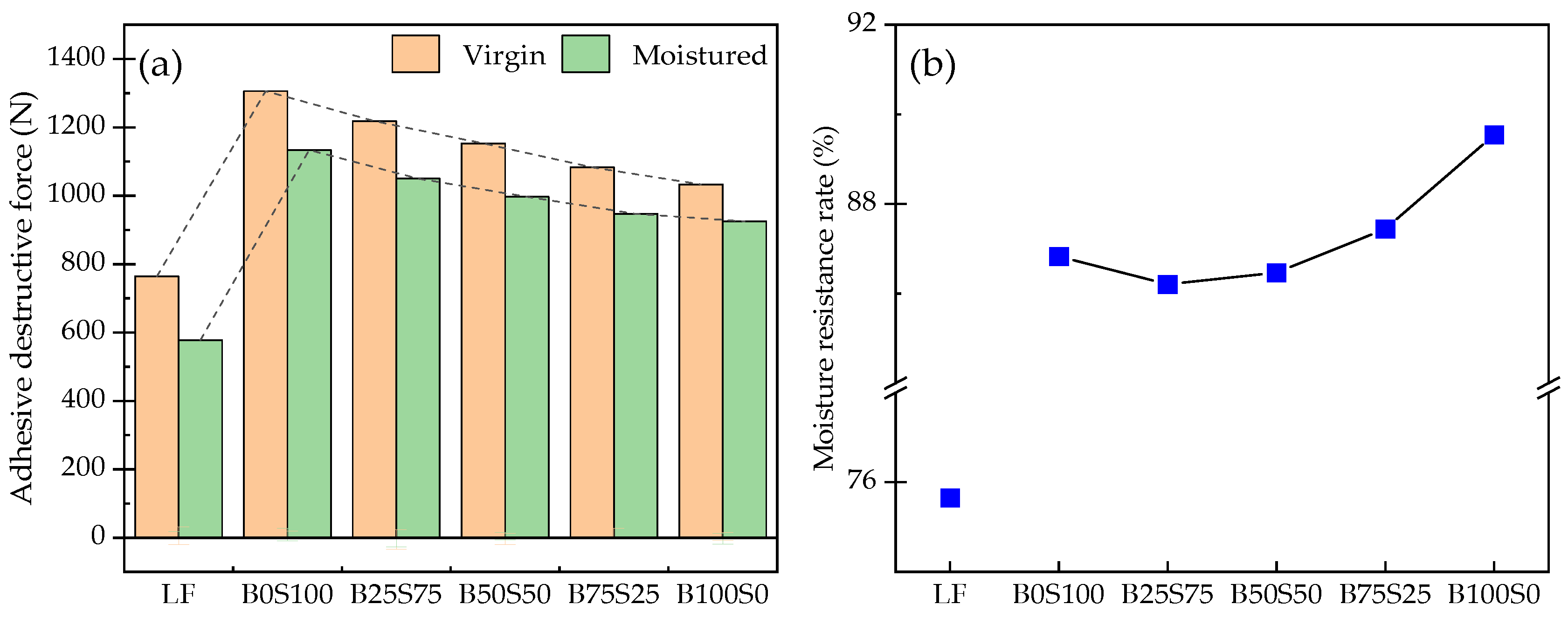 Materials 17 03499 g008