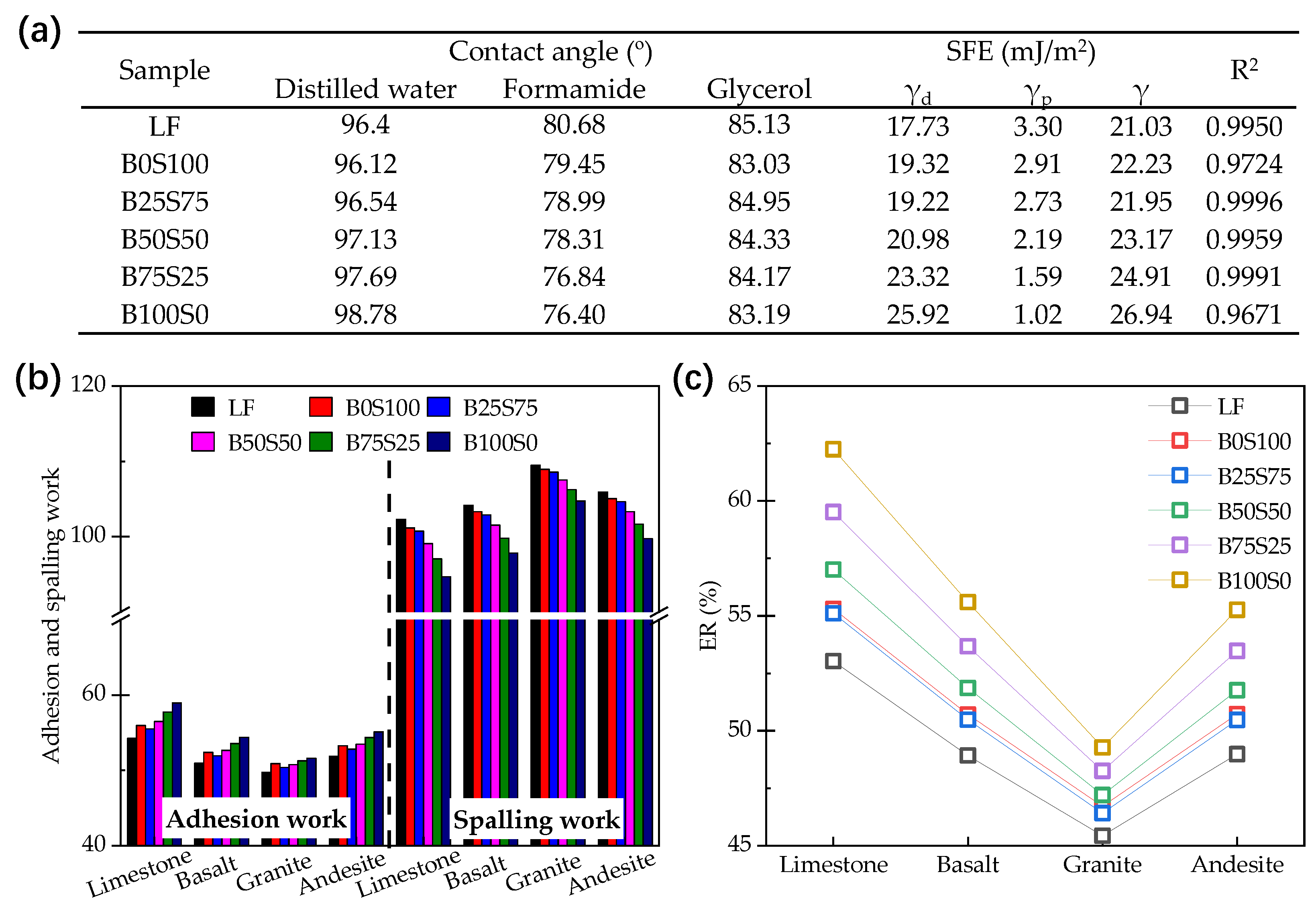 Materials 17 03499 g009