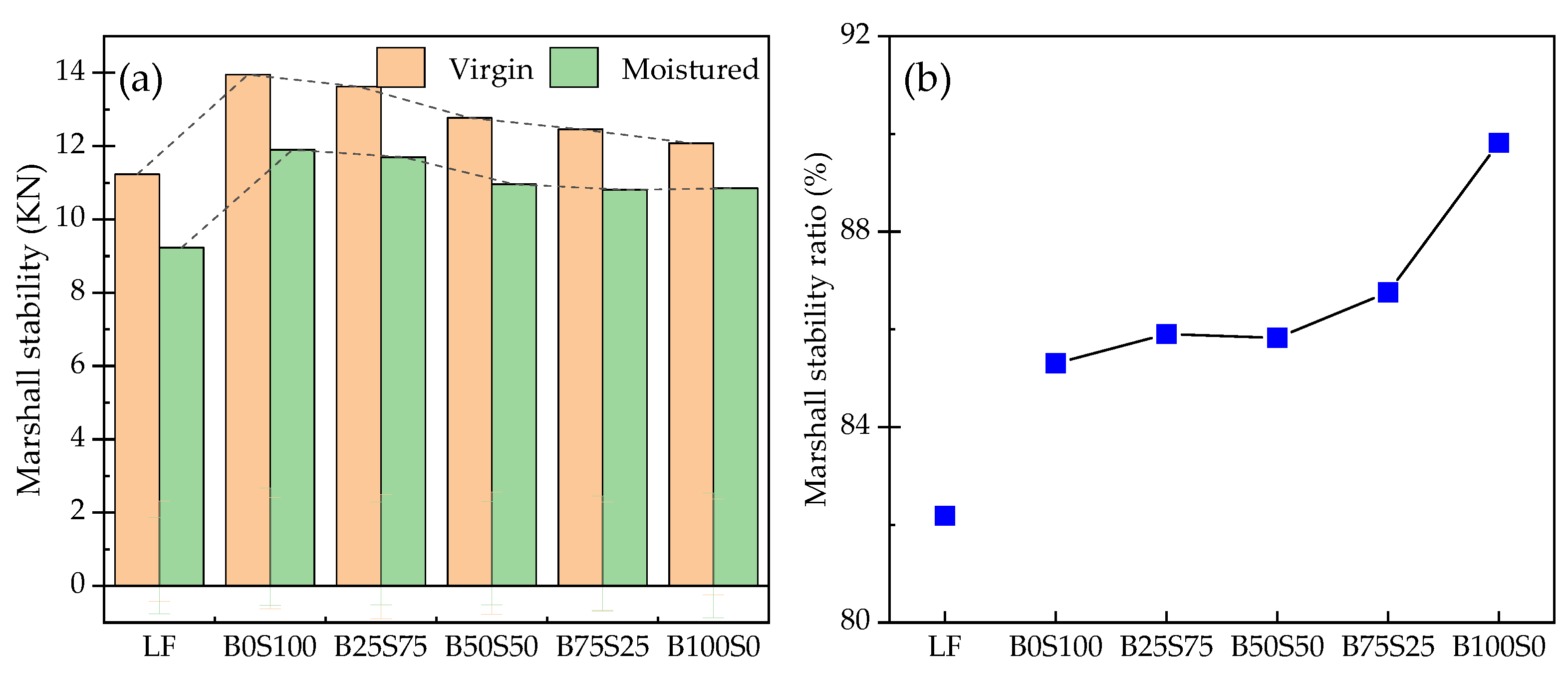 Materials 17 03499 g010