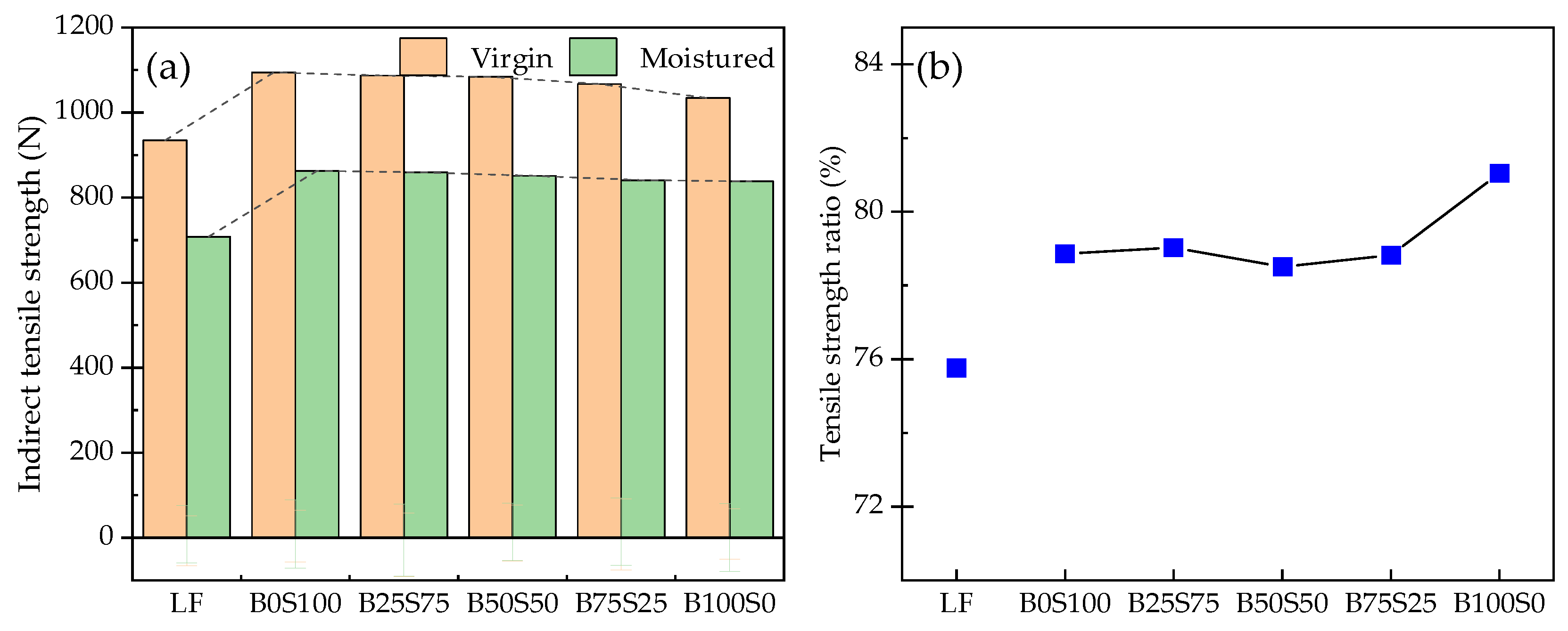 Materials 17 03499 g011