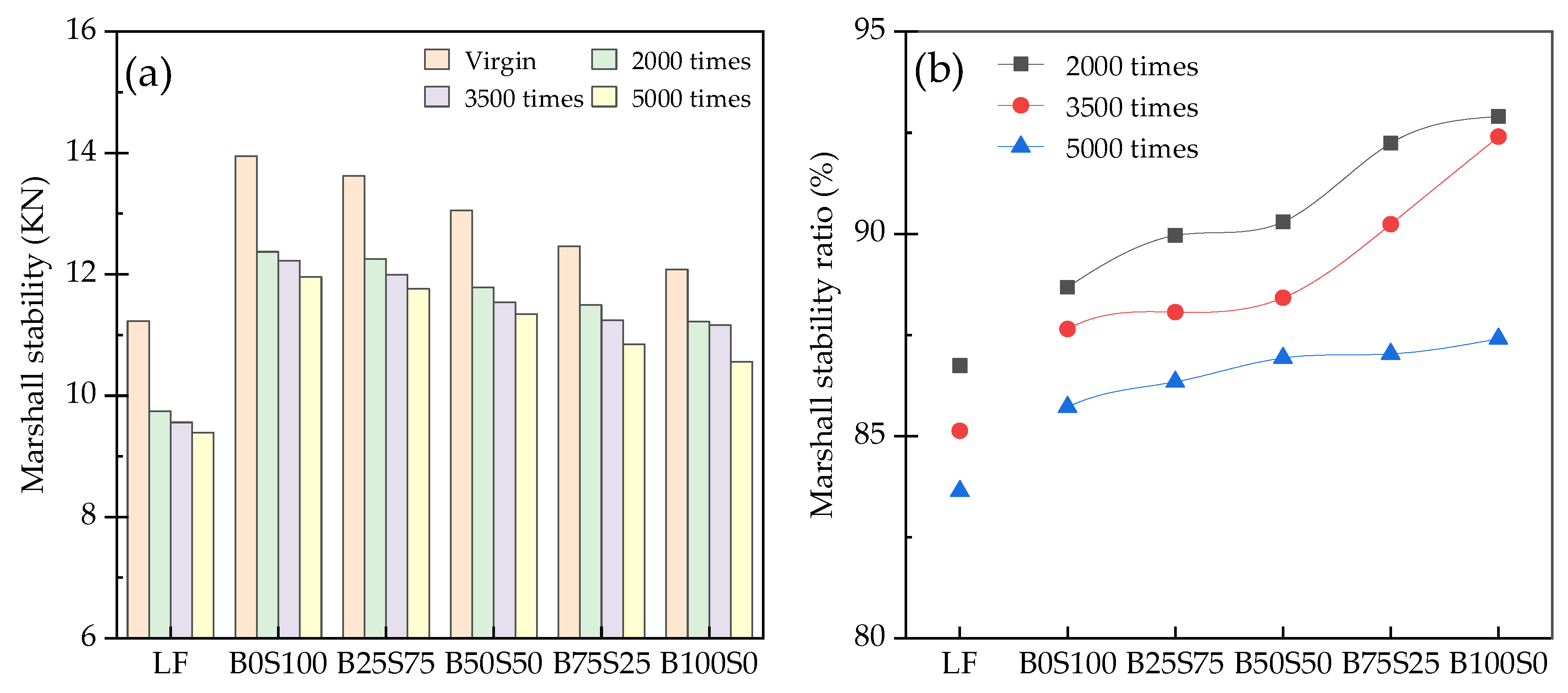 Materials 17 03499 g012