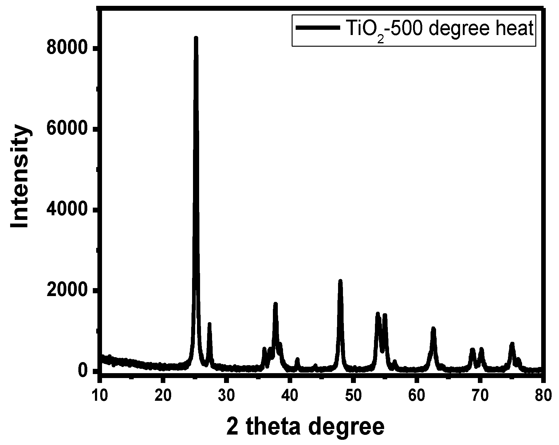 Materials 17 03501 g001
