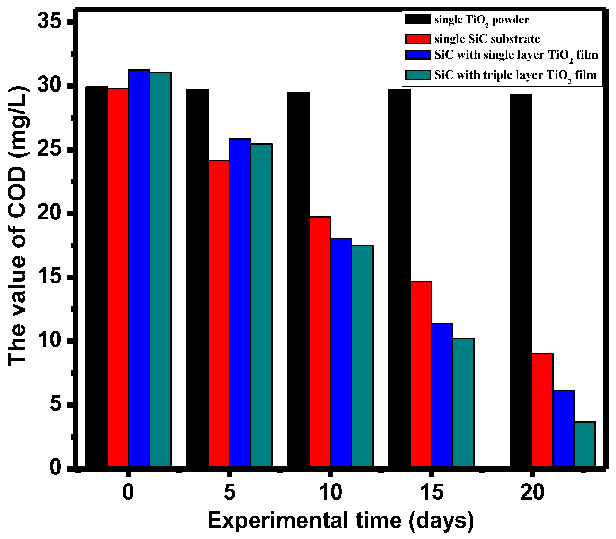 Materials 17 03501 g003