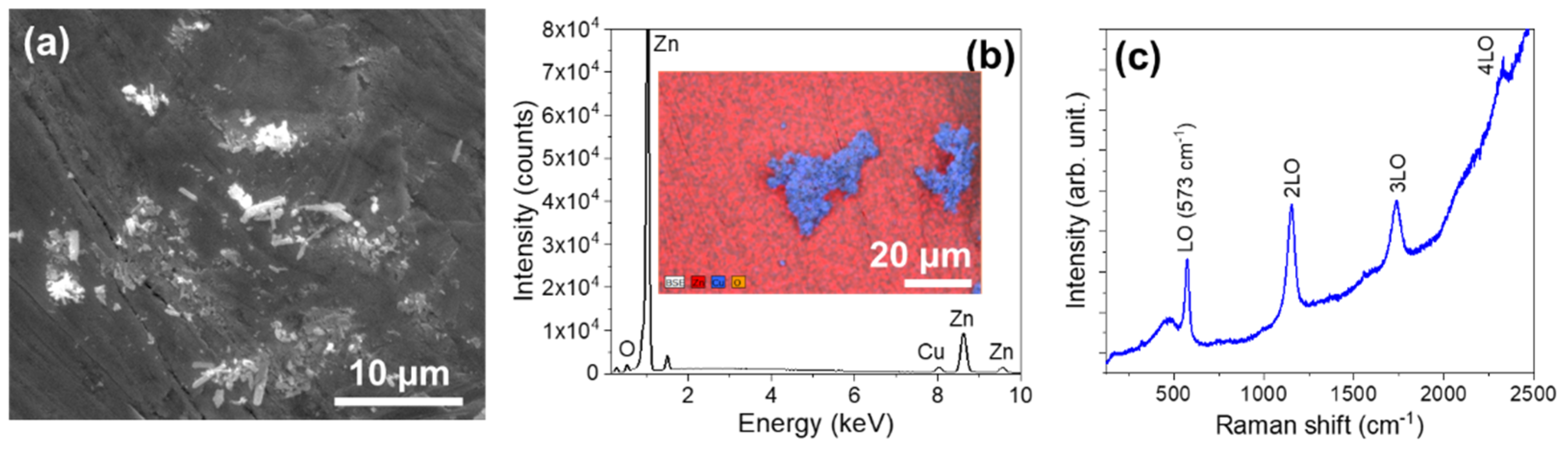 Materials 17 03502 g005