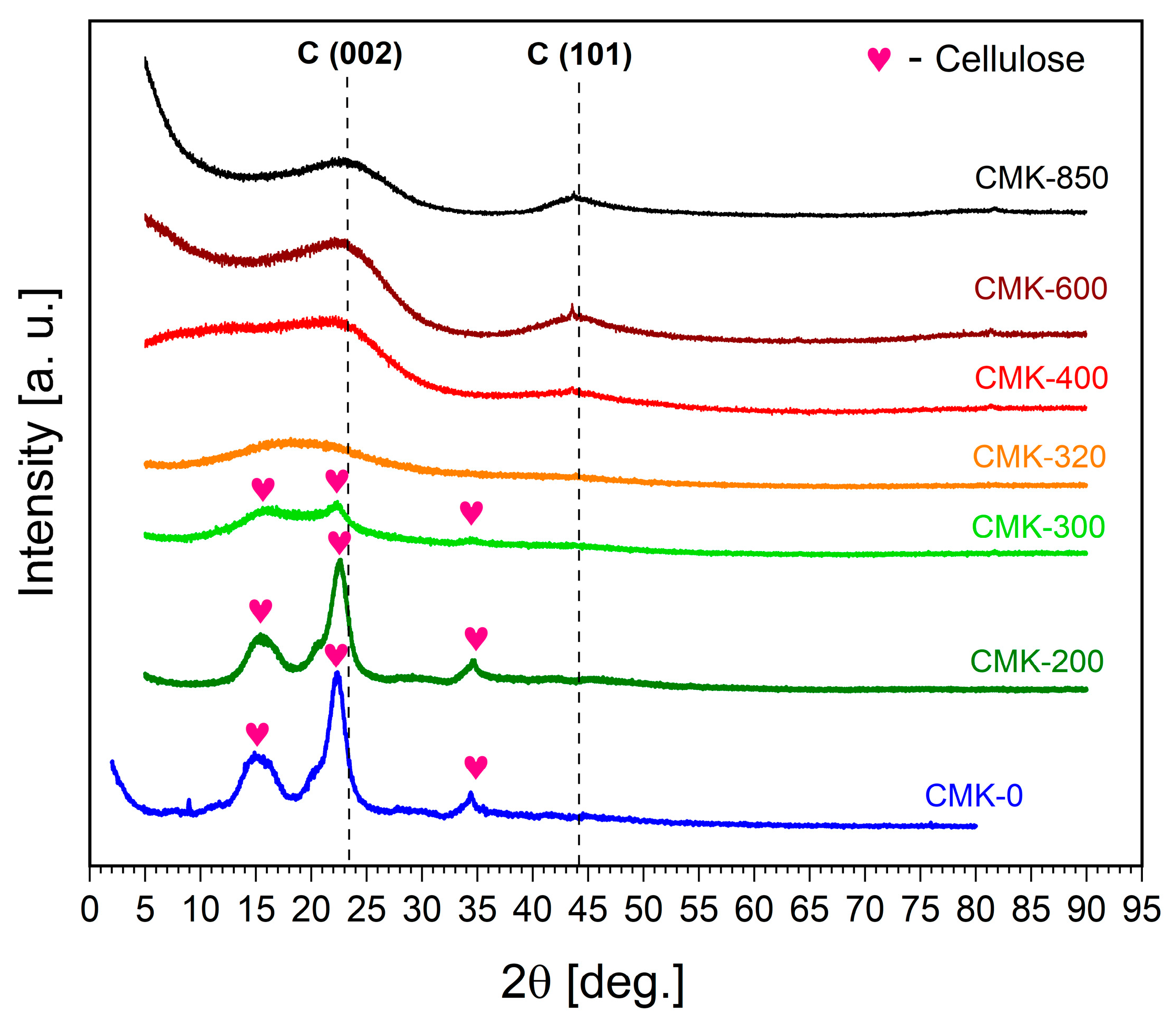 Materials 17 03503 g002