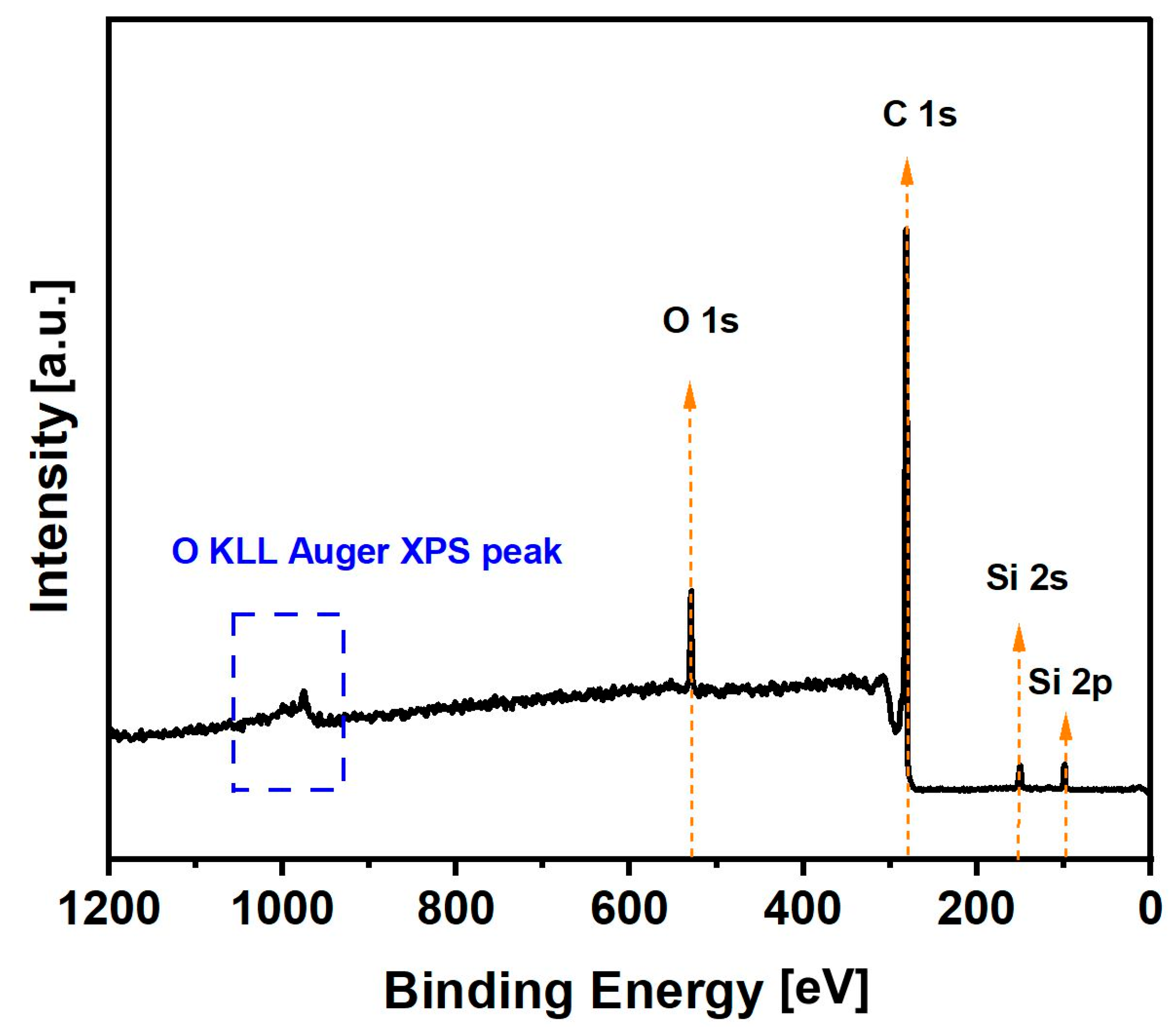 Materials 17 03503 g005