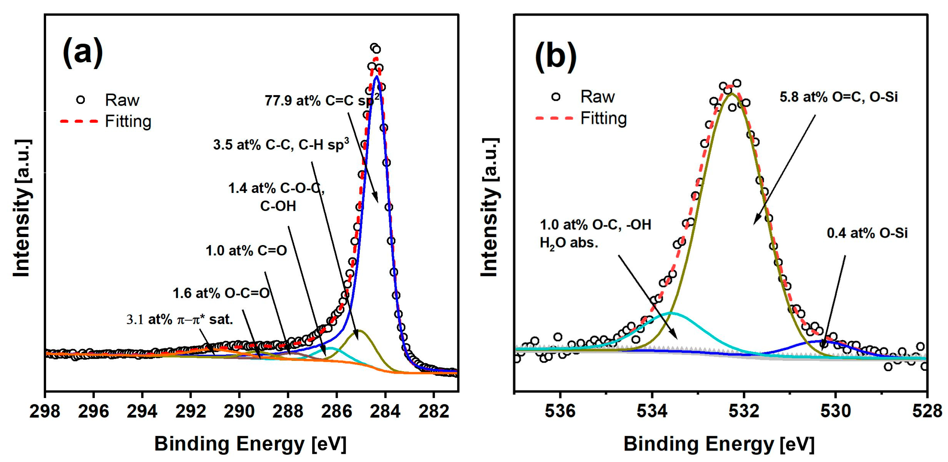 Materials 17 03503 g006