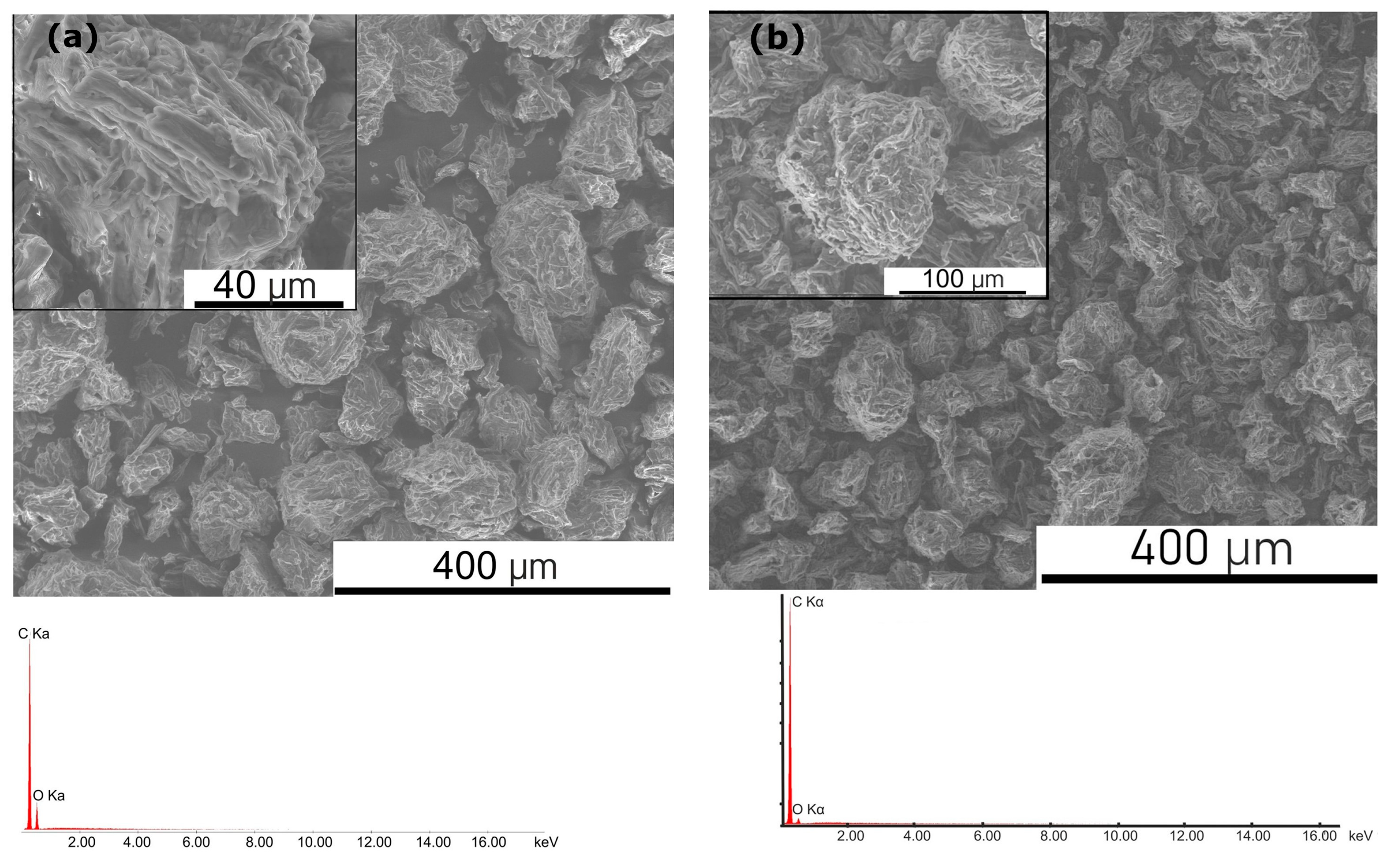 Materials 17 03503 g007a