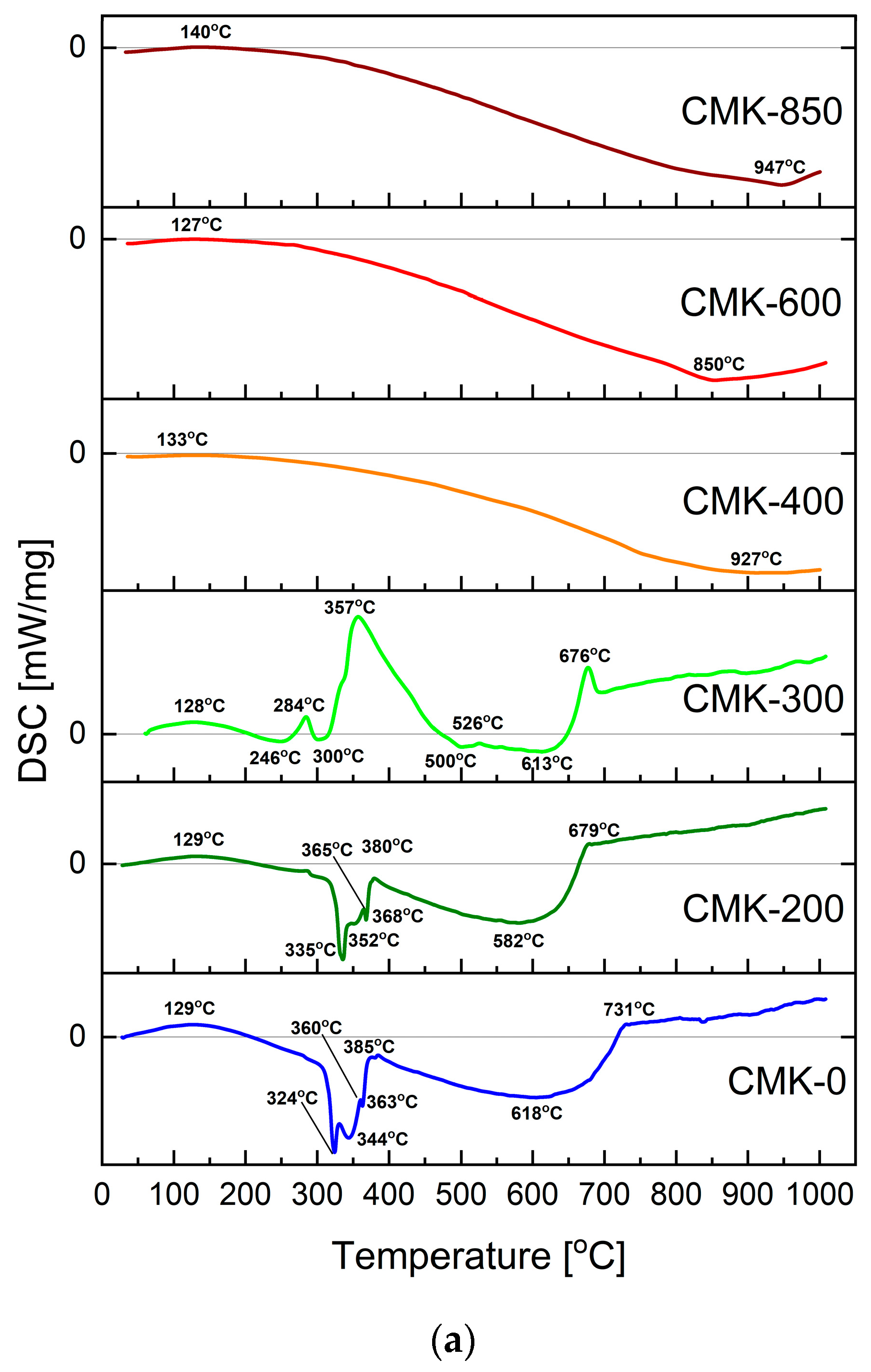 Materials 17 03503 g008a