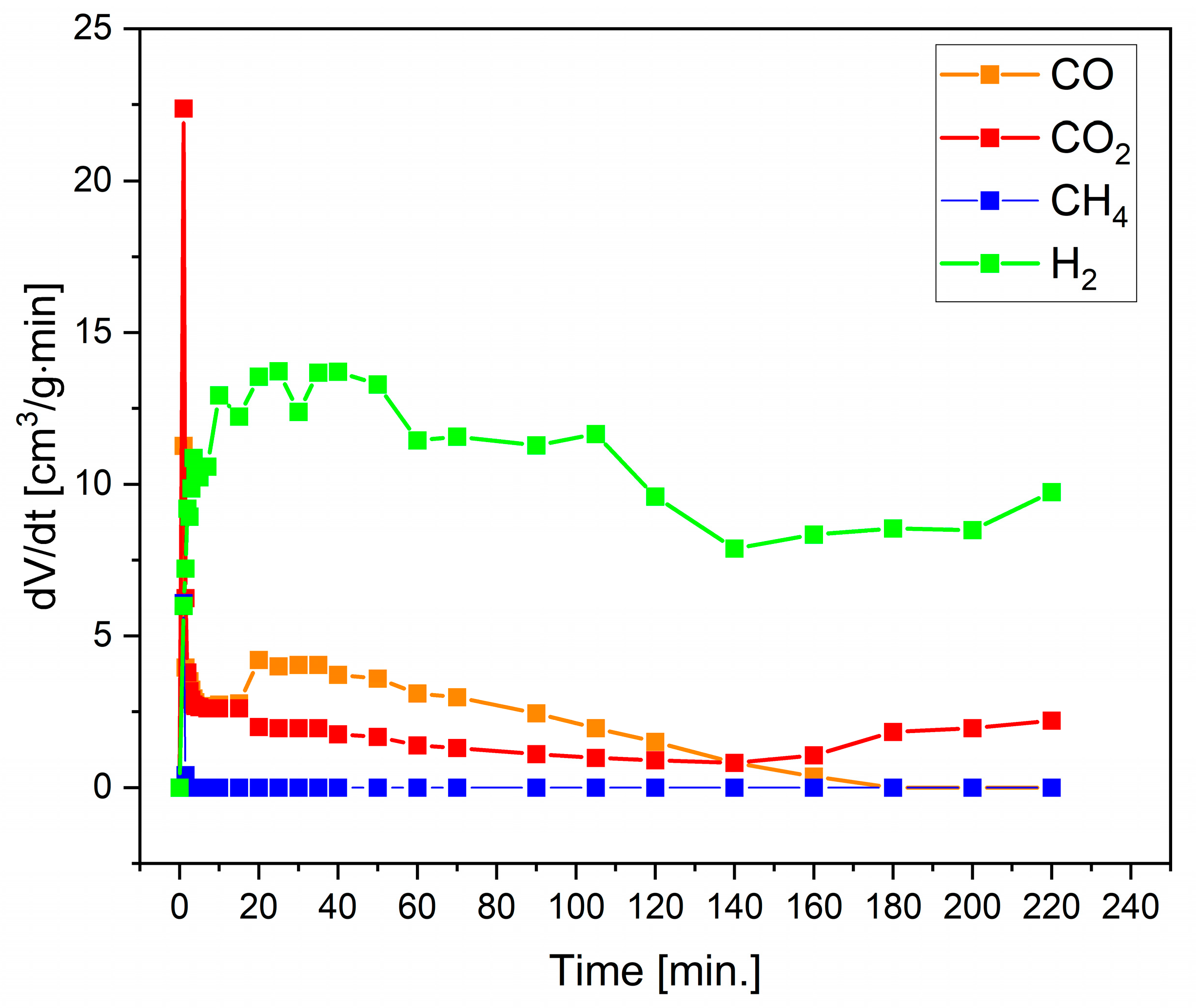 Materials 17 03503 g010