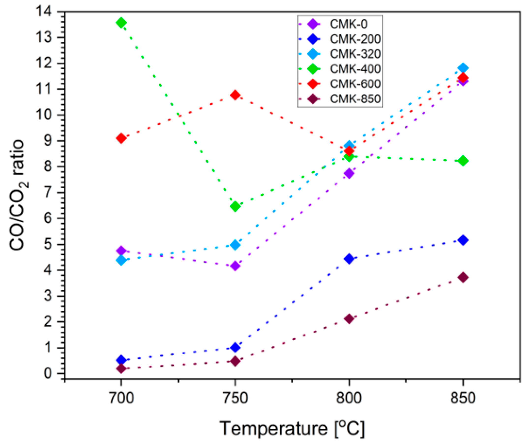 Materials 17 03503 g011