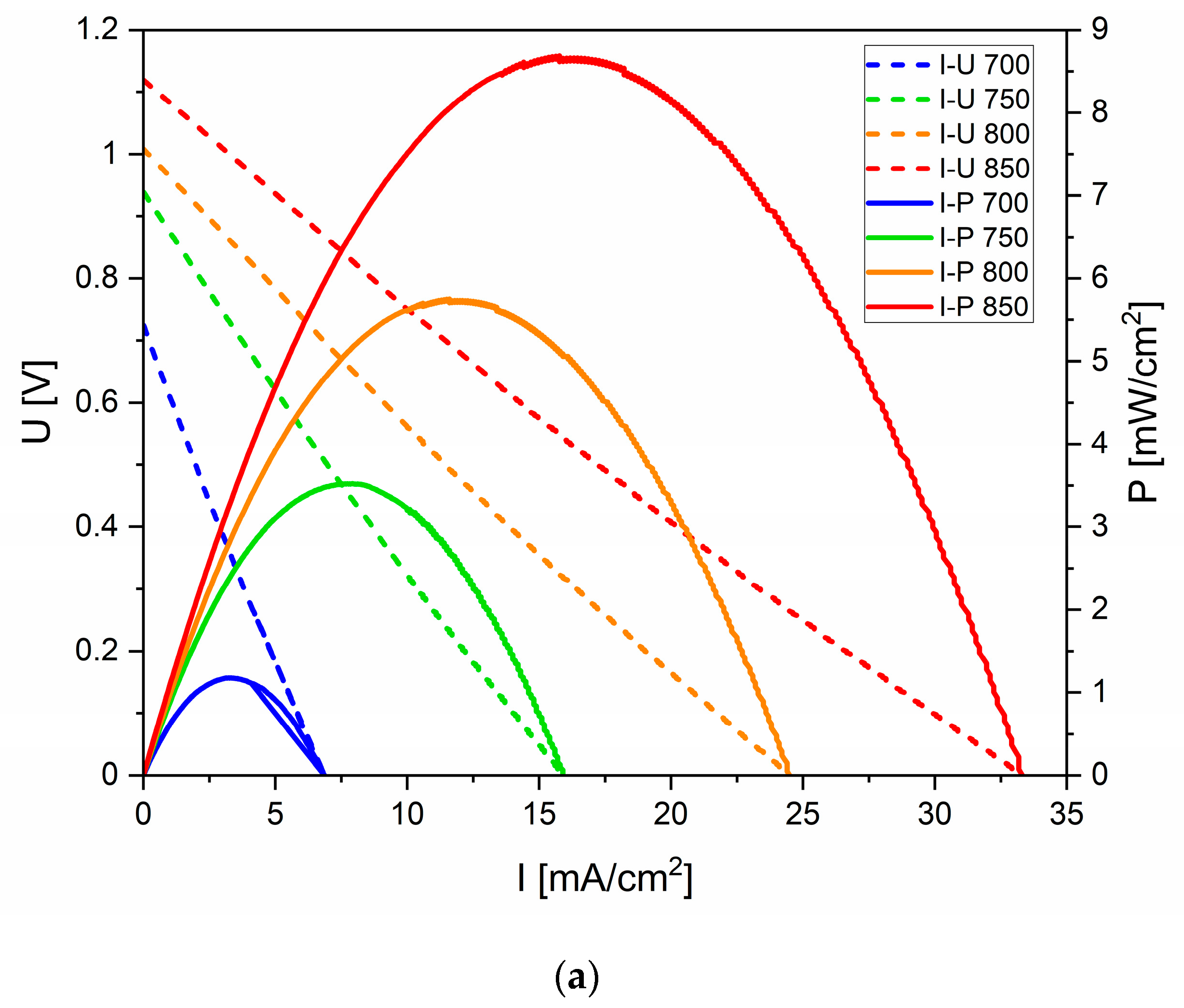 Materials 17 03503 g013a
