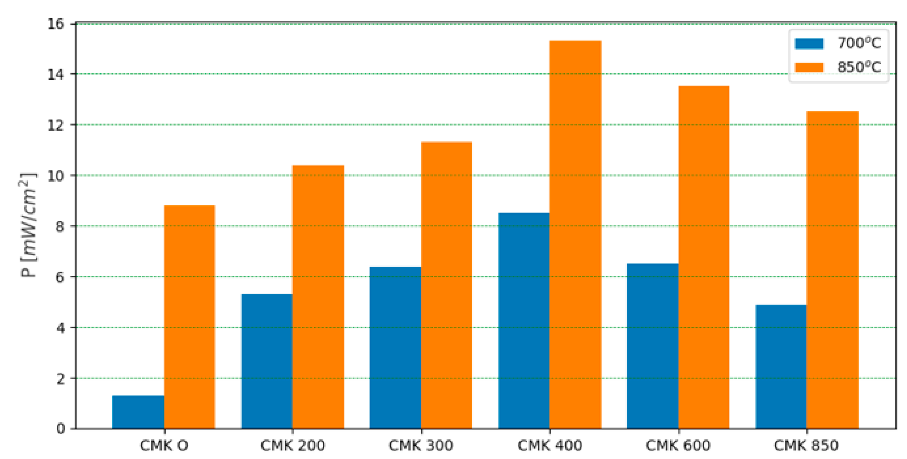 Materials 17 03503 g014