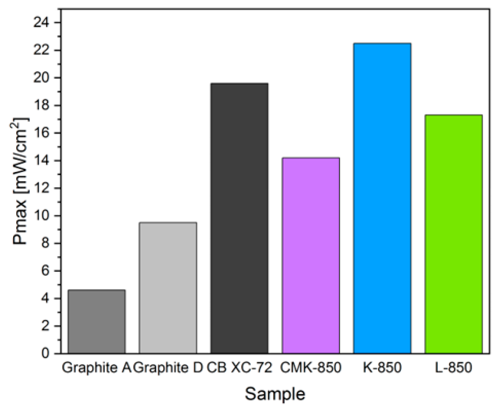 Materials 17 03503 g015