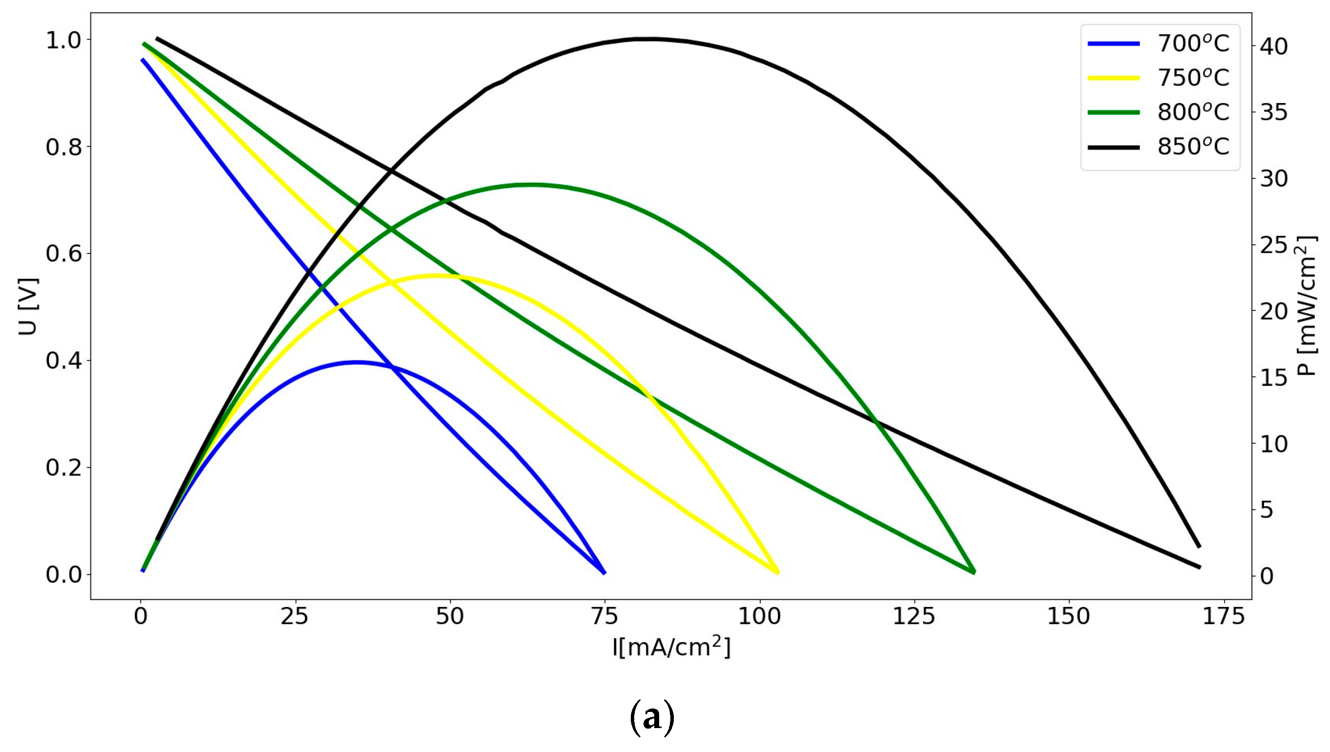 Materials 17 03503 g017a