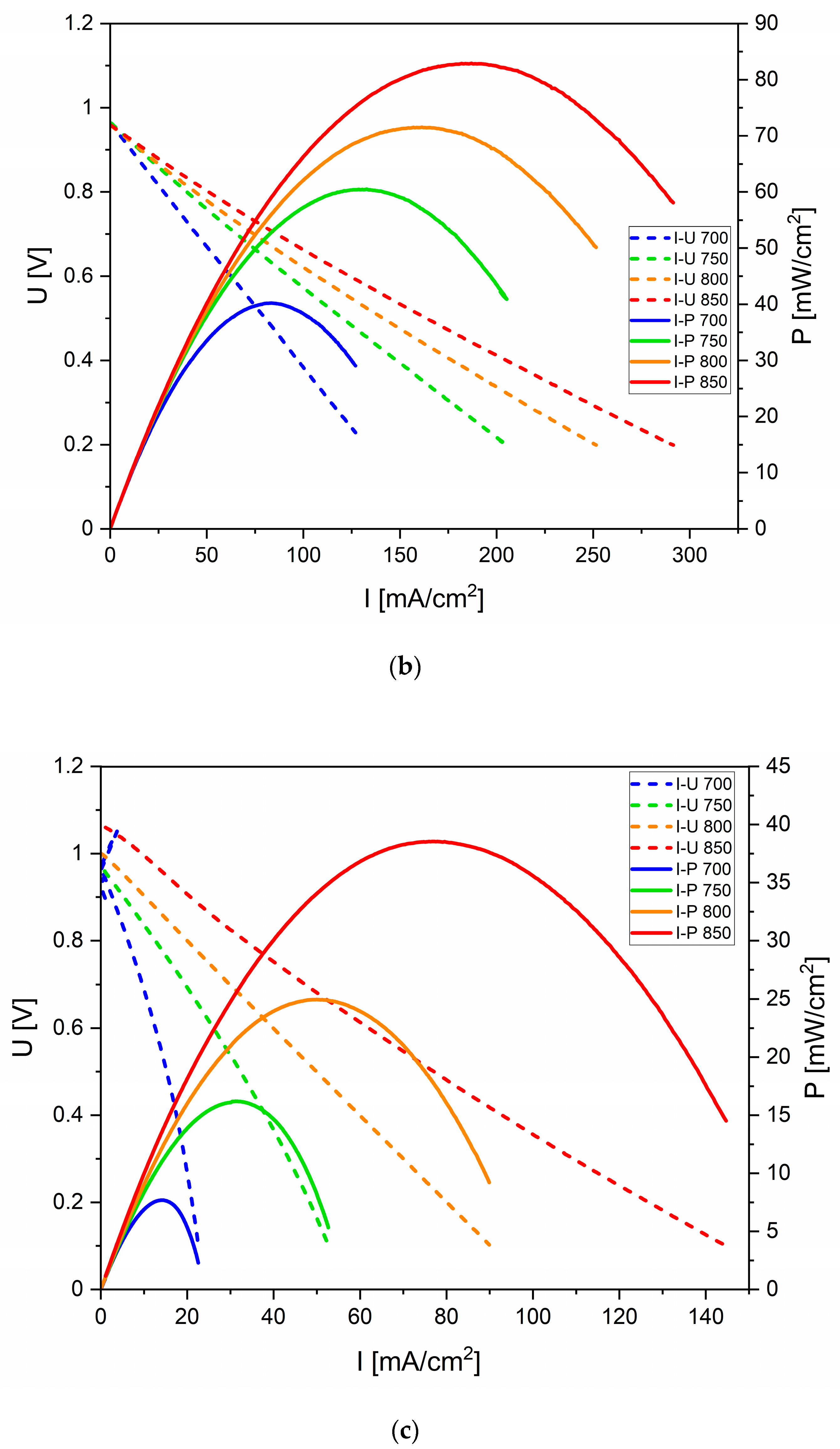 Materials 17 03503 g017b